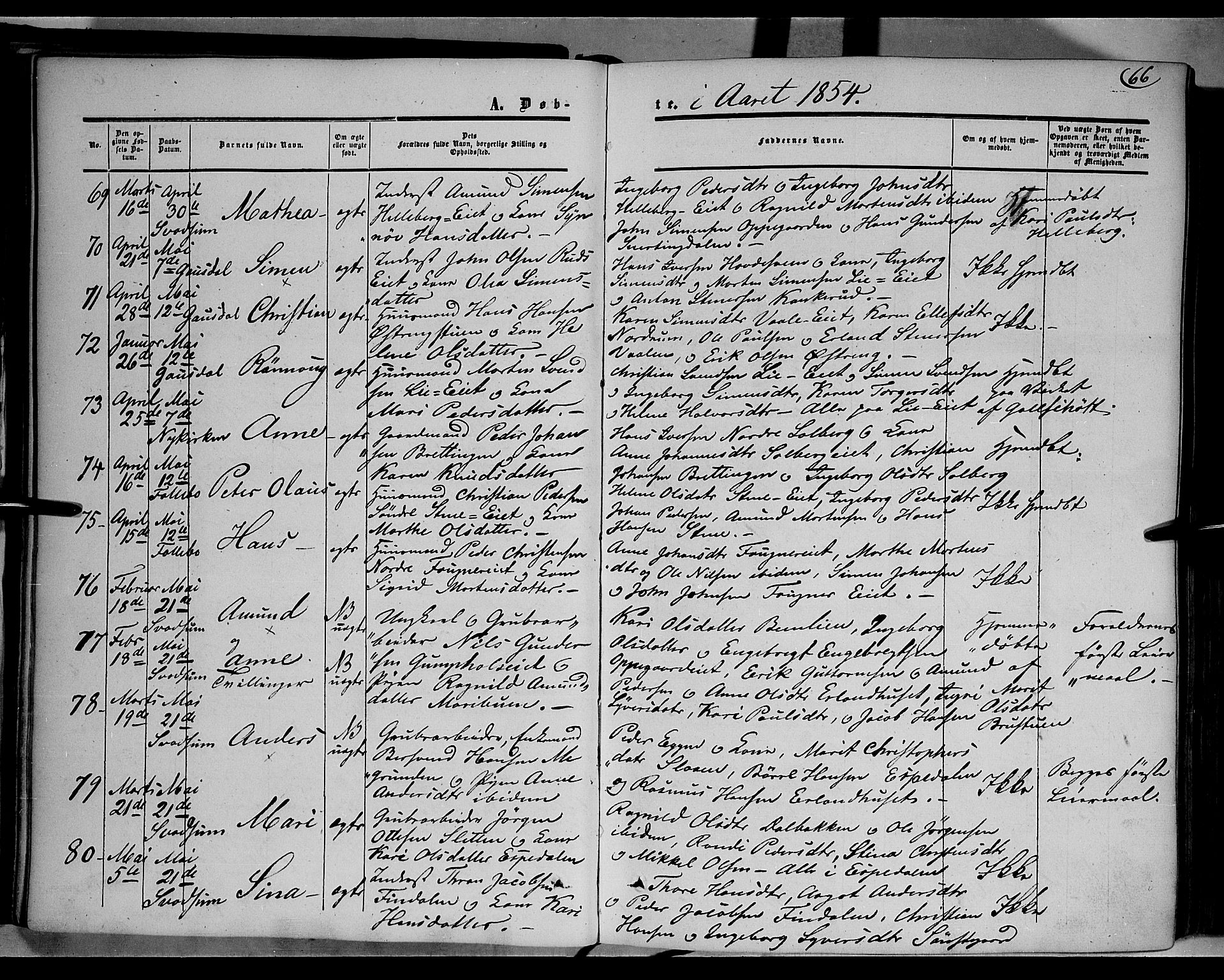 Gausdal prestekontor, SAH/PREST-090/H/Ha/Haa/L0008: Parish register (official) no. 8, 1850-1861, p. 66