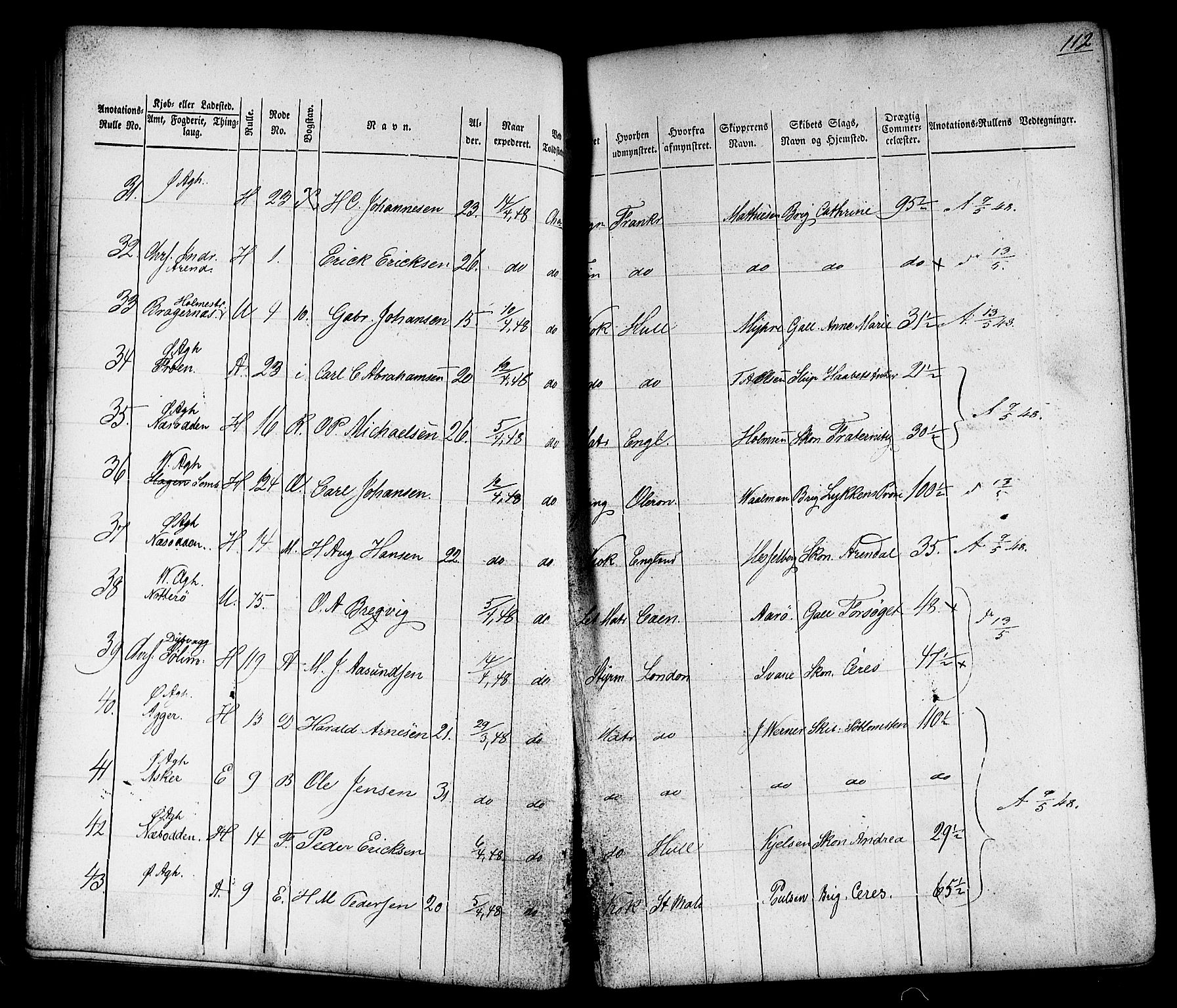 Oslo mønstringskontor, AV/SAO-A-10569g/G/Ga/L0001: Mønstringsjournal, 1845-1852, p. 115