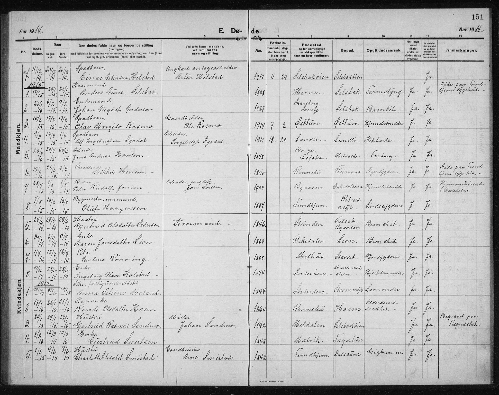 Ministerialprotokoller, klokkerbøker og fødselsregistre - Sør-Trøndelag, SAT/A-1456/611/L0356: Parish register (copy) no. 611C04, 1914-1938, p. 151