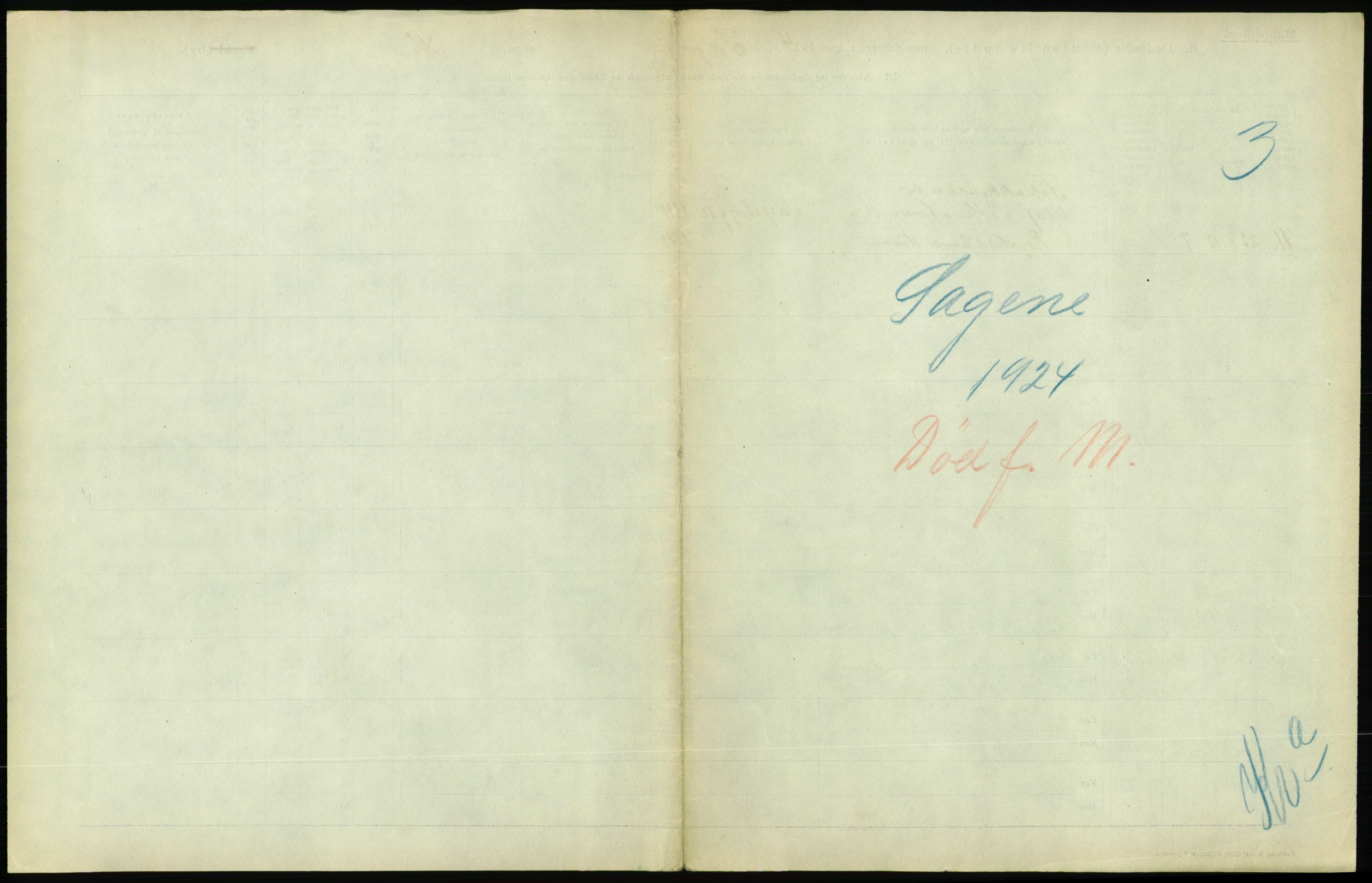 Statistisk sentralbyrå, Sosiodemografiske emner, Befolkning, AV/RA-S-2228/D/Df/Dfc/Dfcd/L0009: Kristiania: Døde kvinner, dødfødte, 1924, p. 643