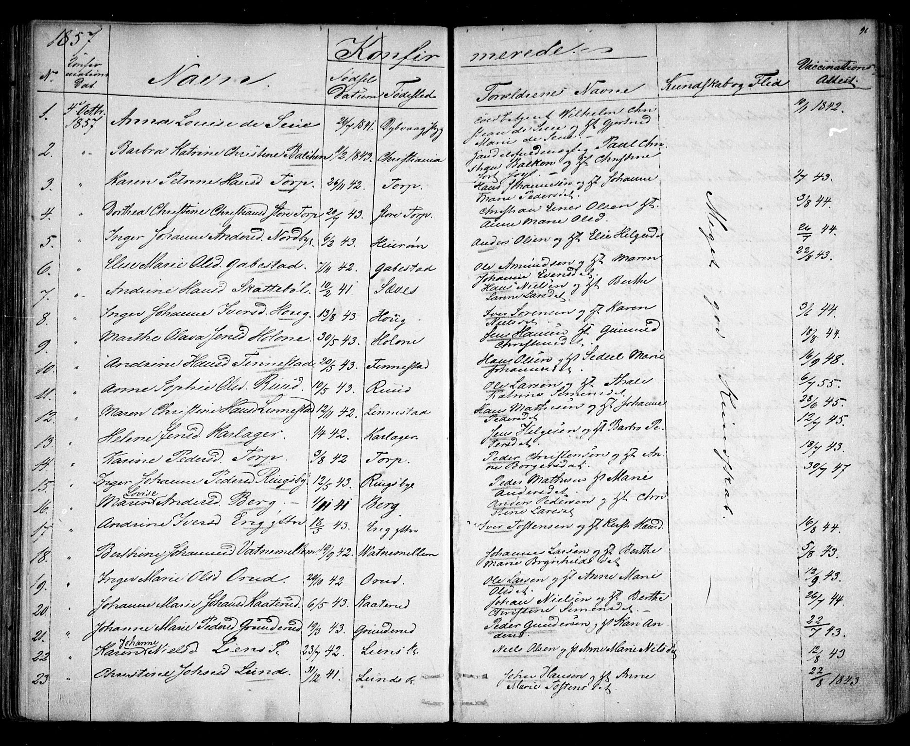 Rakkestad prestekontor Kirkebøker, SAO/A-2008/F/Fa/L0010: Parish register (official) no. I 10, 1857-1861, p. 96