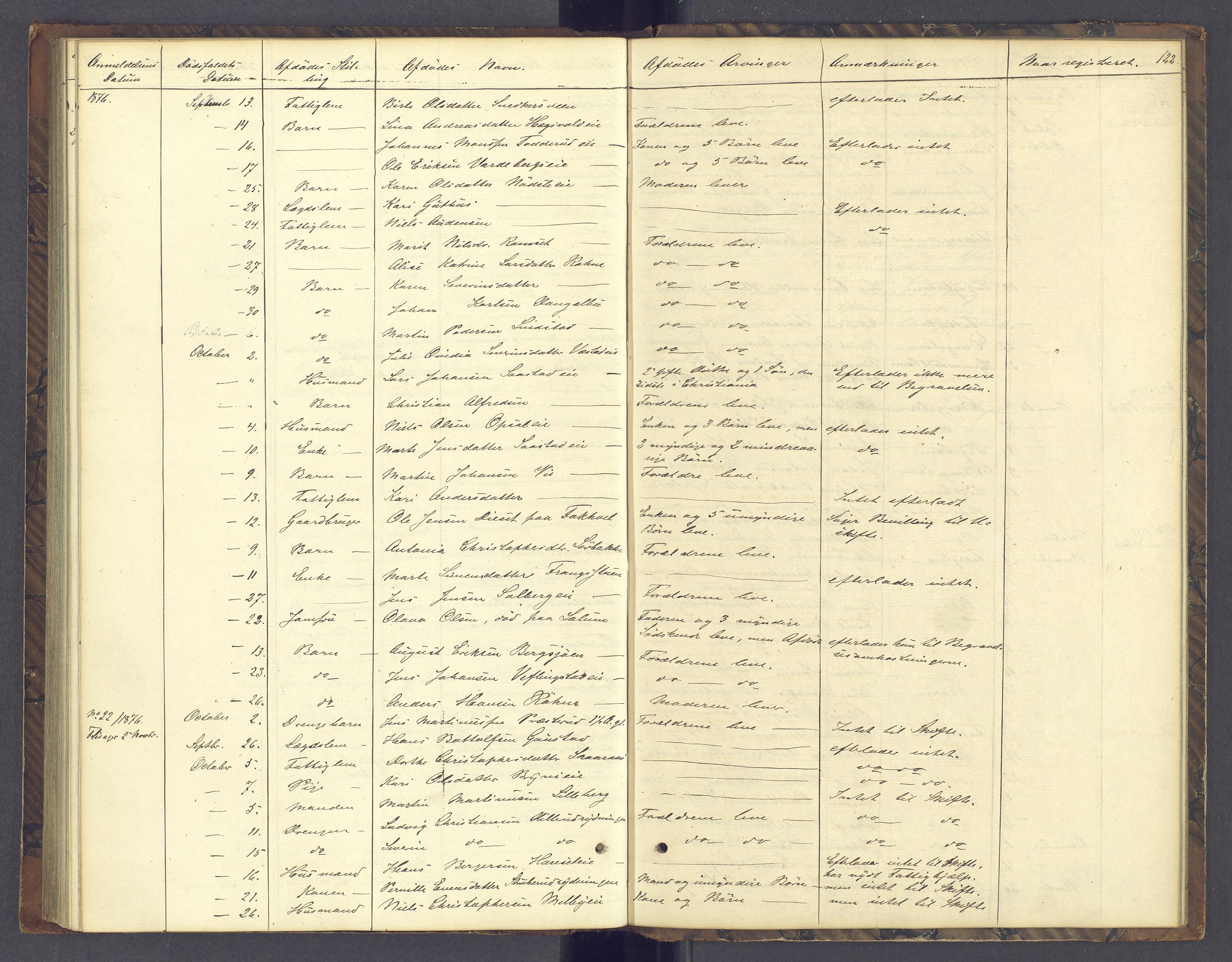 Sør-Hedmark sorenskriveri, AV/SAH-TING-014/J/Jd/Jda/L0004: Dødsfallsprotokoll, 1862-1878, p. 122