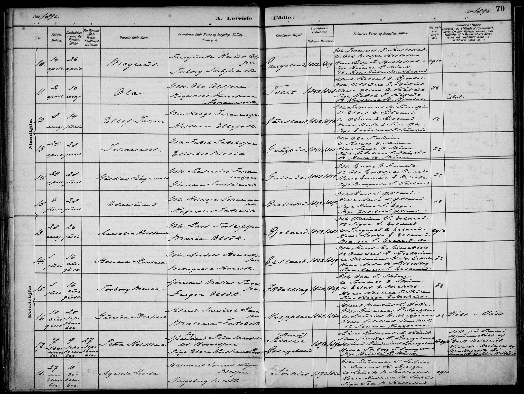 Skjold sokneprestkontor, AV/SAST-A-101847/H/Ha/Haa/L0010: Parish register (official) no. A 10, 1882-1897, p. 70