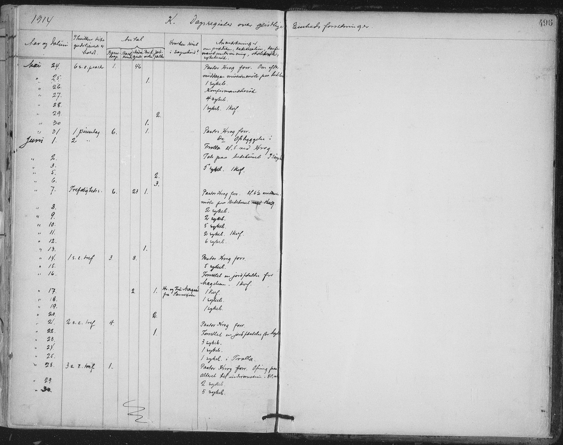 Ministerialprotokoller, klokkerbøker og fødselsregistre - Sør-Trøndelag, SAT/A-1456/603/L0167: Parish register (official) no. 603A06, 1896-1932, p. 496