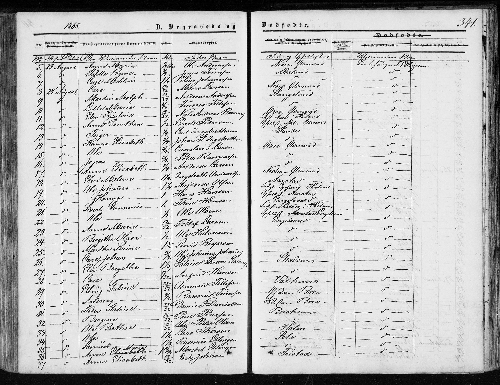 Klepp sokneprestkontor, SAST/A-101803/001/3/30BA/L0005: Parish register (official) no. A 5, 1853-1870, p. 341