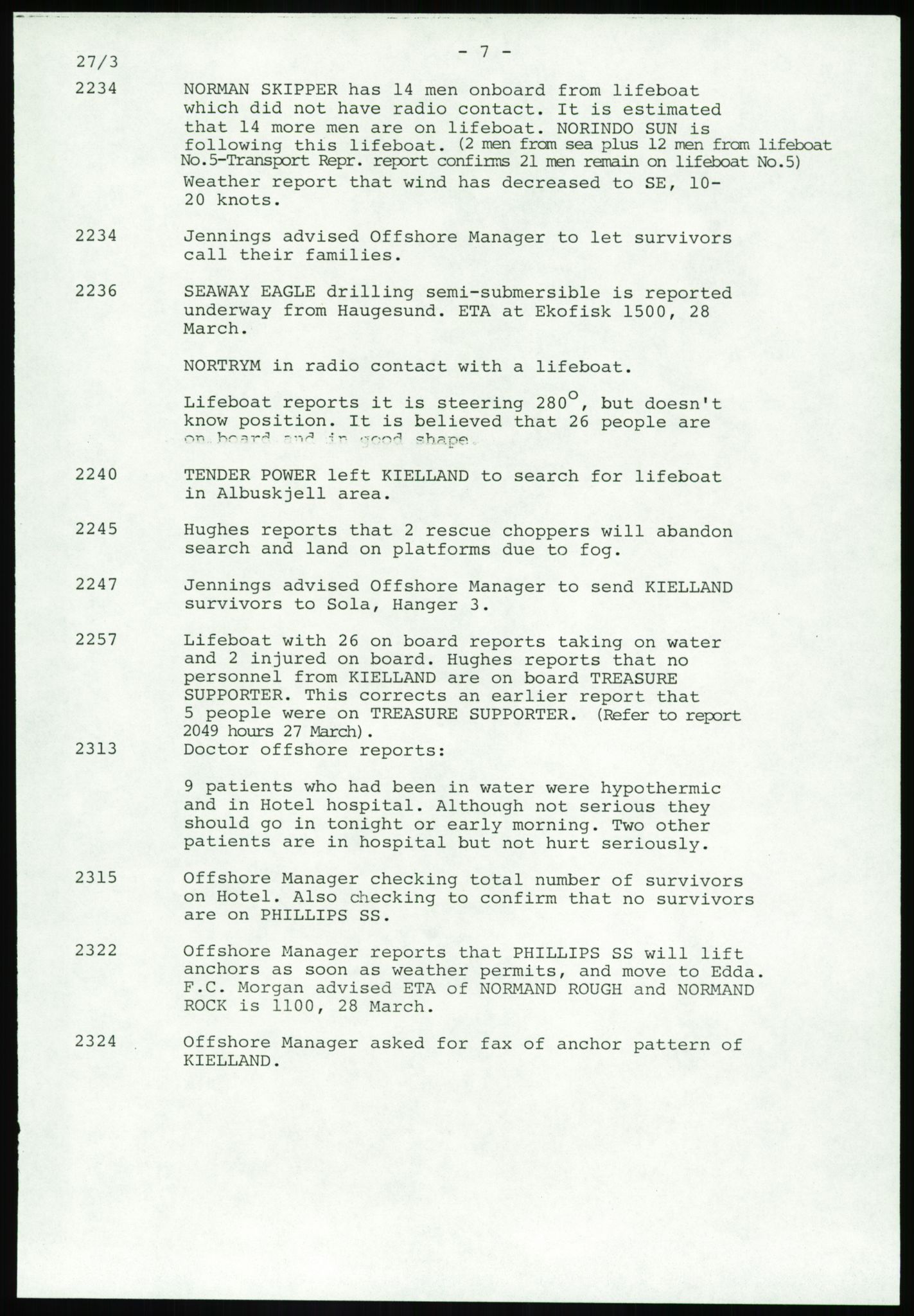 Justisdepartementet, Granskningskommisjonen ved Alexander Kielland-ulykken 27.3.1980, AV/RA-S-1165/D/L0017: P Hjelpefartøy (Doku.liste + P1-P6 av 6)/Q Hovedredningssentralen (Q0-Q27 av 27), 1980-1981, p. 71