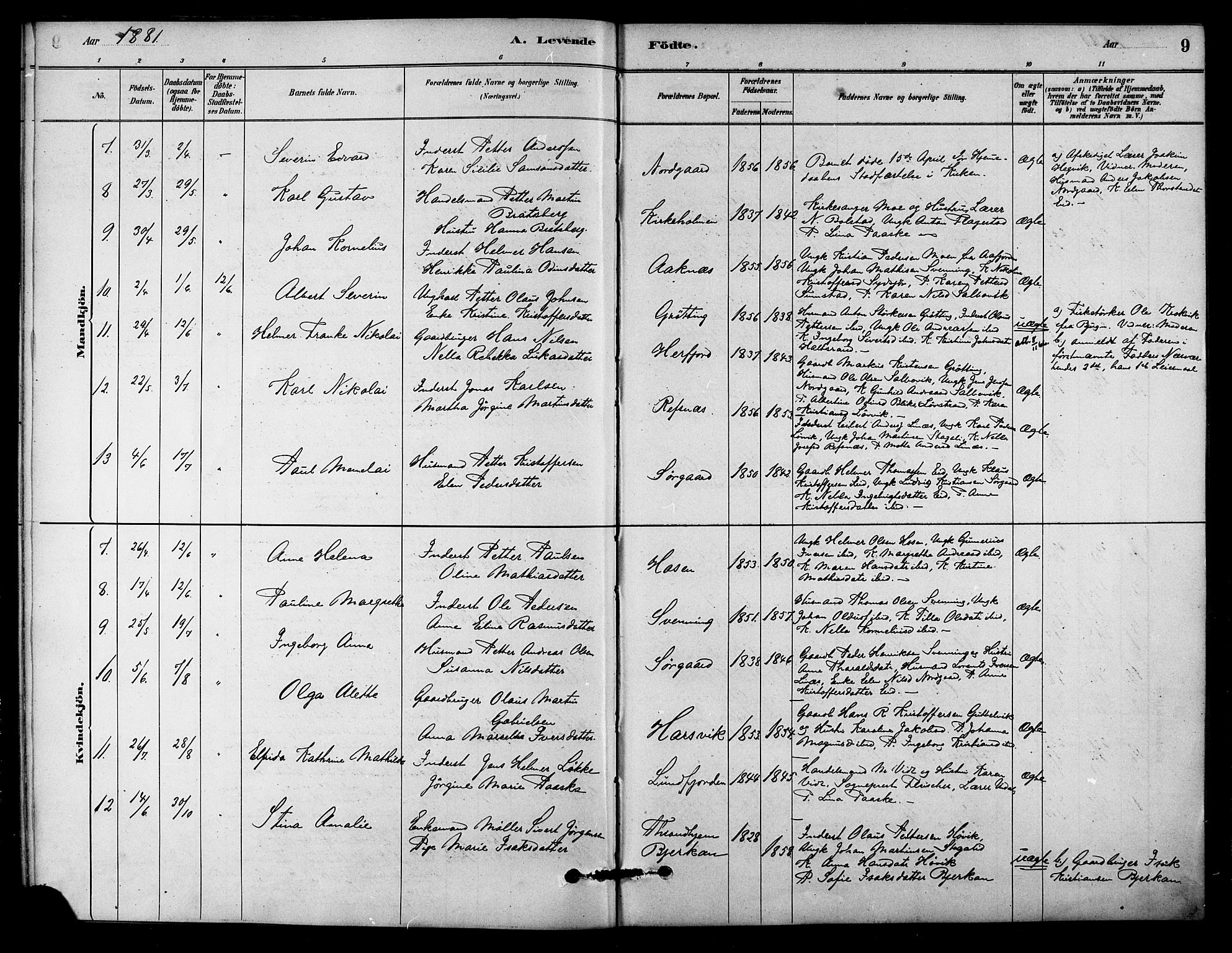 Ministerialprotokoller, klokkerbøker og fødselsregistre - Sør-Trøndelag, AV/SAT-A-1456/656/L0692: Parish register (official) no. 656A01, 1879-1893, p. 9