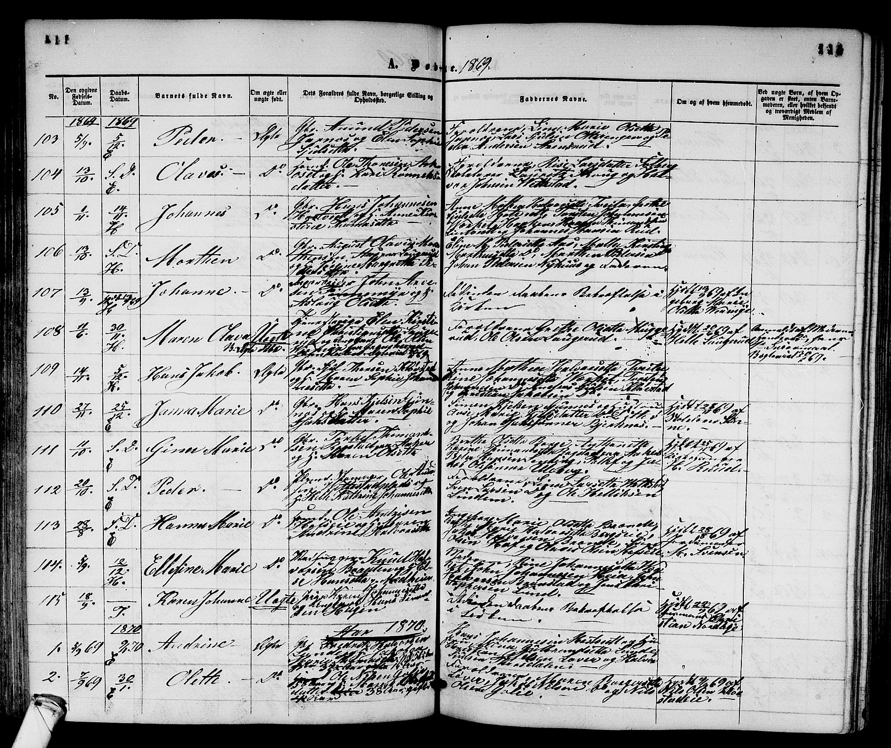 Sandsvær kirkebøker, AV/SAKO-A-244/G/Ga/L0005: Parish register (copy) no. I 5, 1857-1873, p. 115