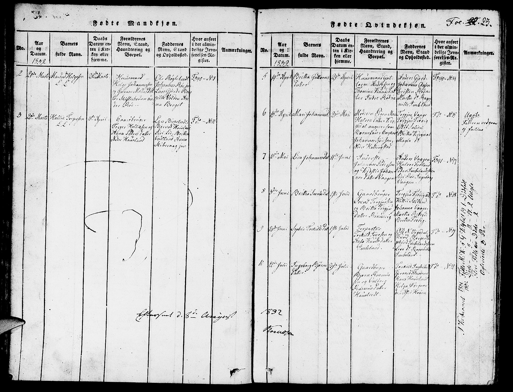 Vikedal sokneprestkontor, SAST/A-101840/01/V: Parish register (copy) no. B 3, 1816-1867, p. 23