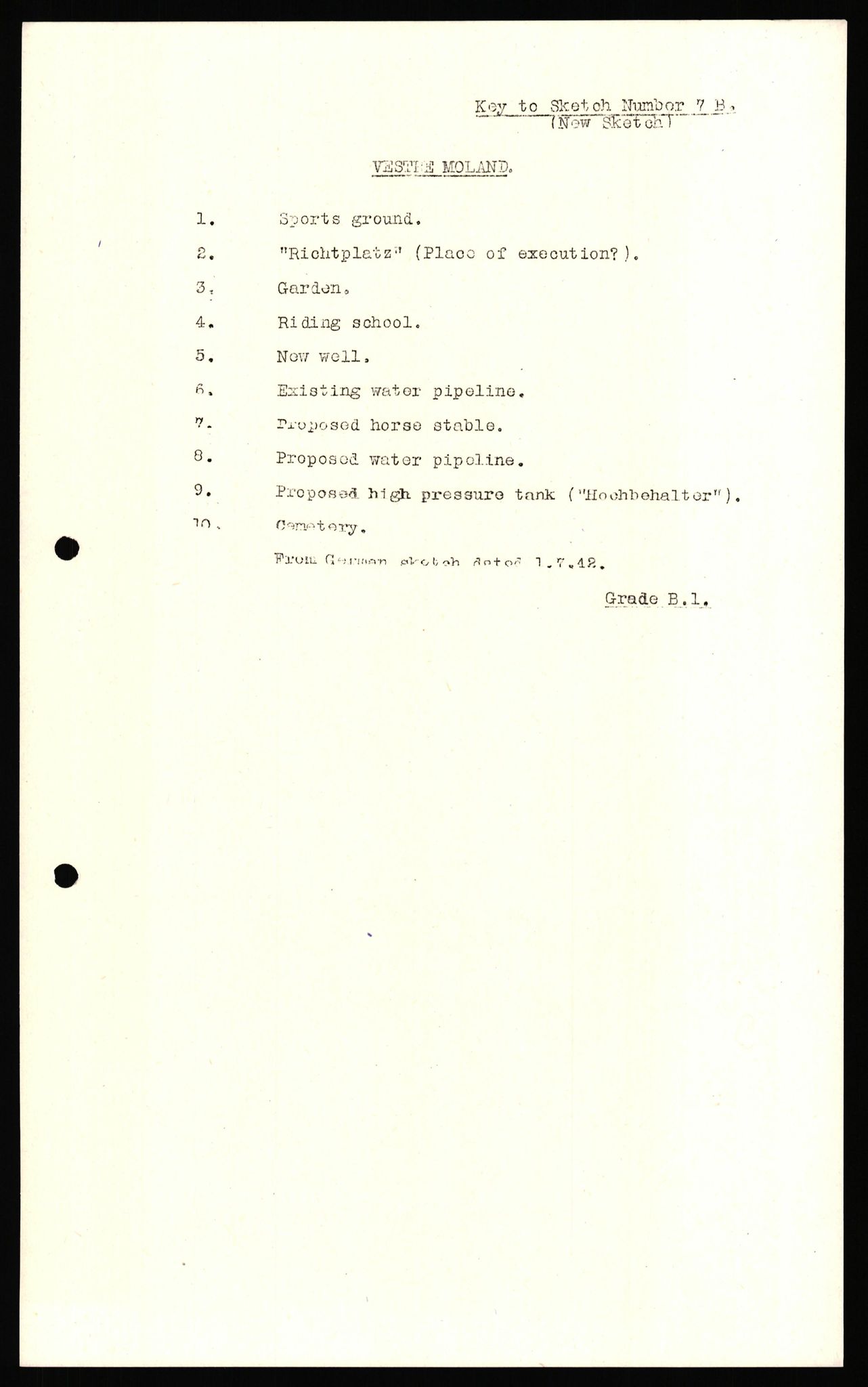 Forsvaret, Forsvarets overkommando II, AV/RA-RAFA-3915/D/Dd/L0002: Aust-Agder fylke, 1942-1944, p. 29