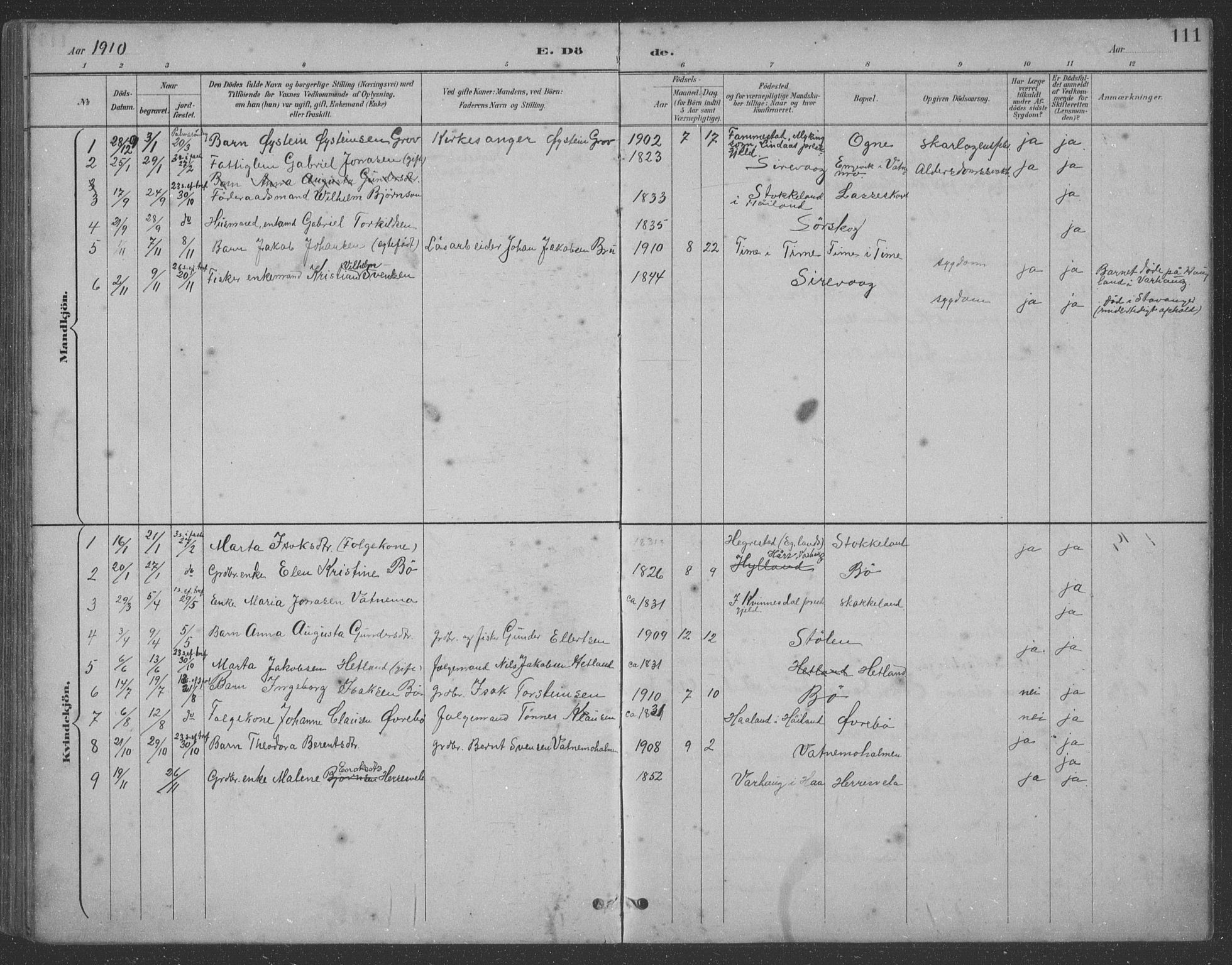 Eigersund sokneprestkontor, SAST/A-101807/S09: Parish register (copy) no. B 21, 1890-1915, p. 111