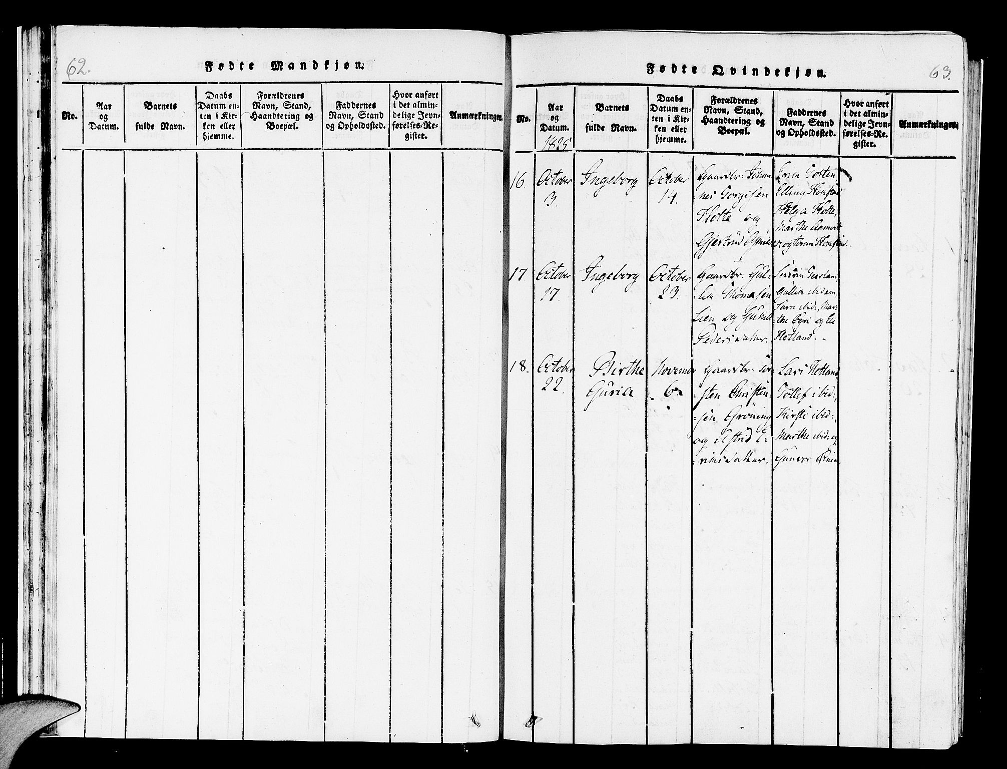 Helleland sokneprestkontor, SAST/A-101810: Parish register (official) no. A 4, 1815-1834, p. 62-63