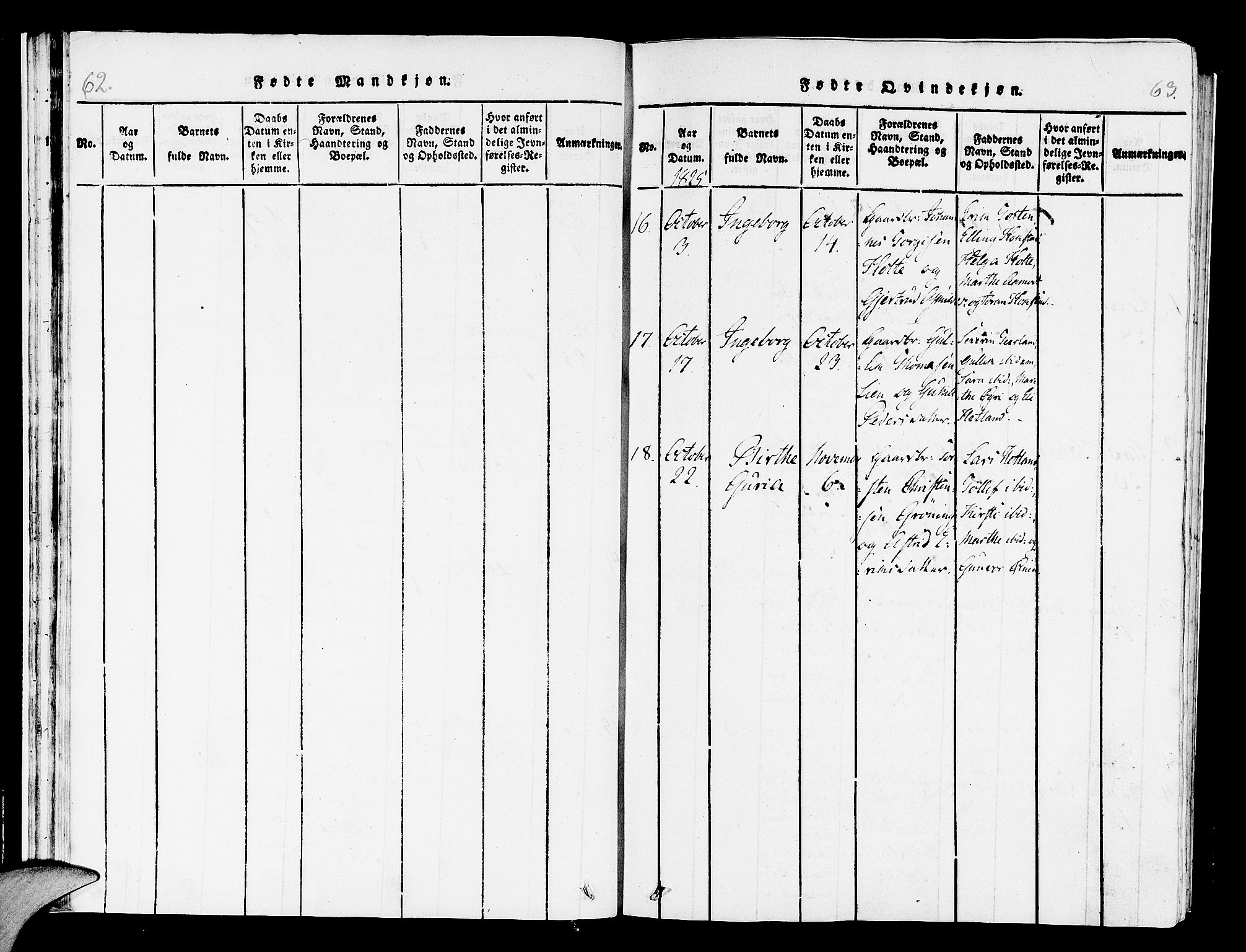 Helleland sokneprestkontor, AV/SAST-A-101810: Parish register (official) no. A 4, 1815-1834, p. 62-63