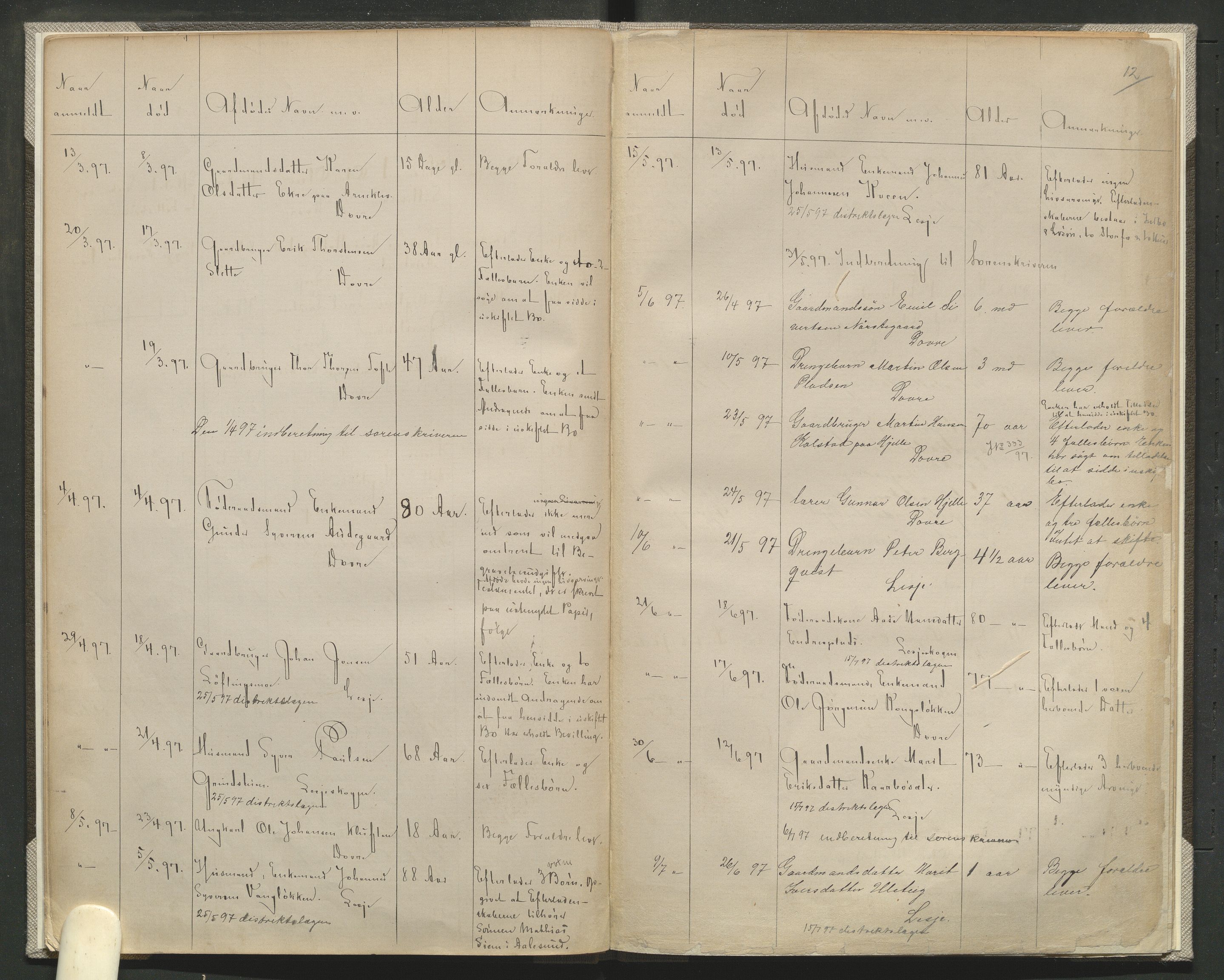 Lesja og Dovre lensmannskontor, AV/SAH-PGL-004/H/Ha/L0001/0002: Dødsfallsprotokoller / Dødsfallsprotokoll, 1893-1903, p. 12