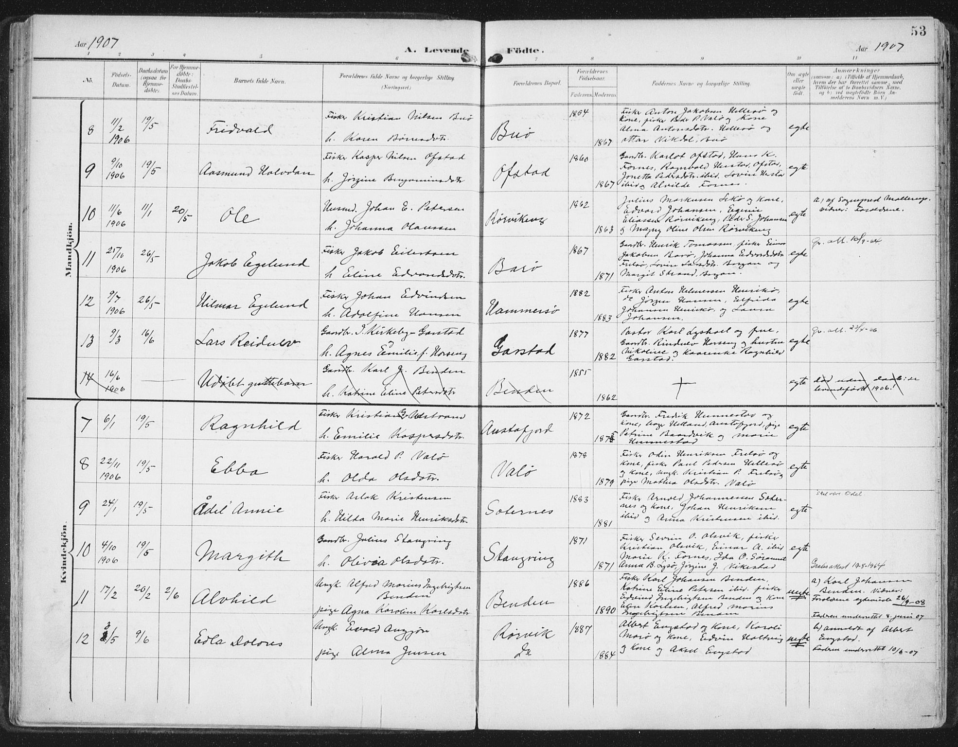 Ministerialprotokoller, klokkerbøker og fødselsregistre - Nord-Trøndelag, SAT/A-1458/786/L0688: Parish register (official) no. 786A04, 1899-1912, p. 53