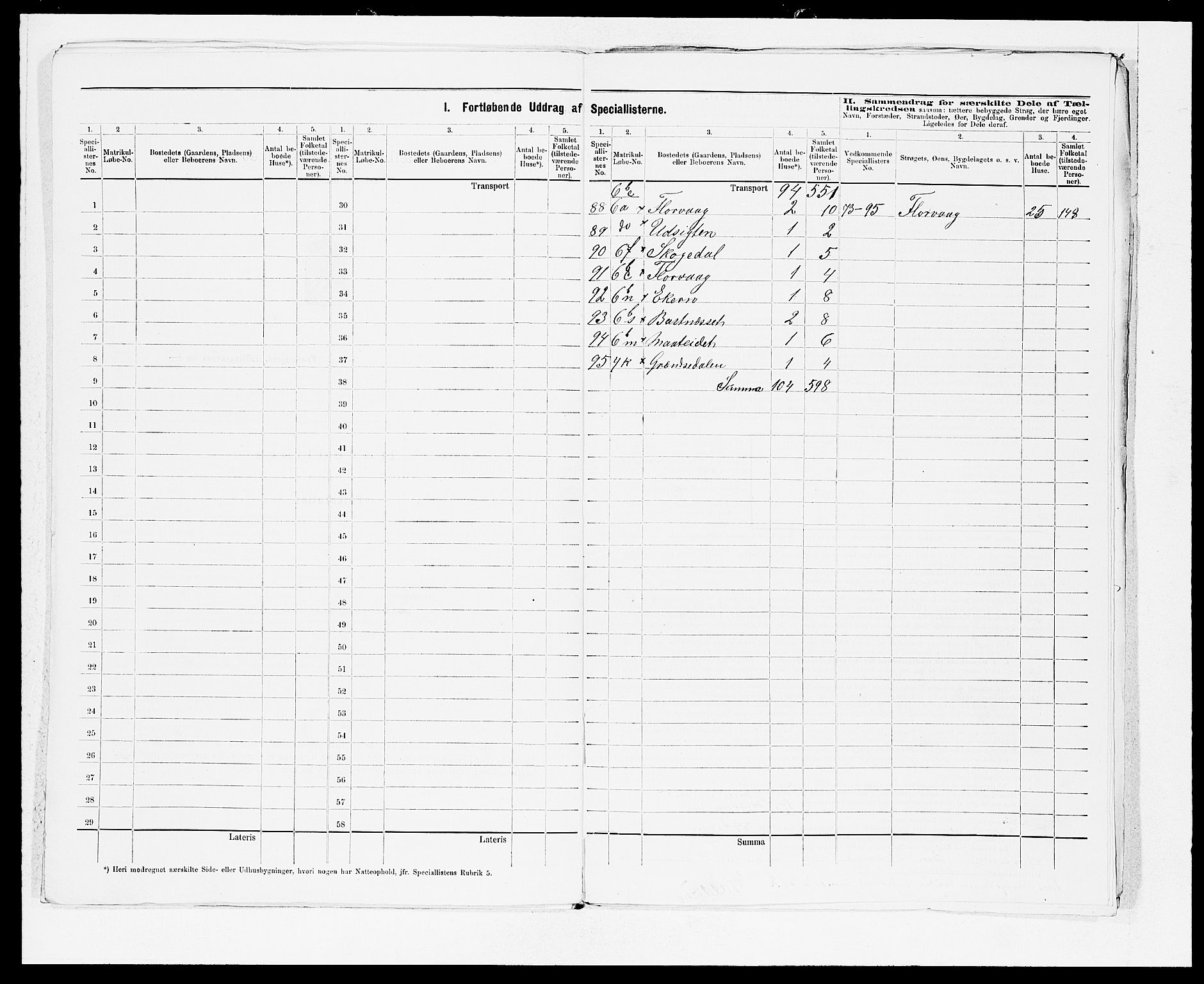 SAB, 1875 census for 1247P Askøy, 1875, p. 15