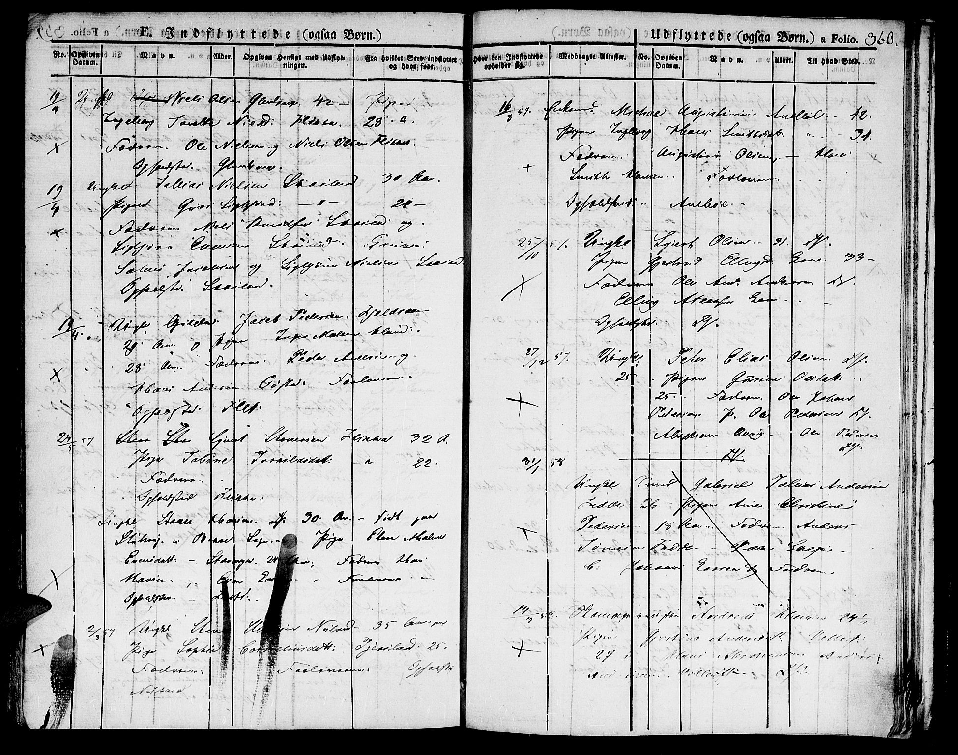 Flekkefjord sokneprestkontor, SAK/1111-0012/F/Fb/Fbc/L0004: Parish register (copy) no. B 4, 1827-1846, p. 360