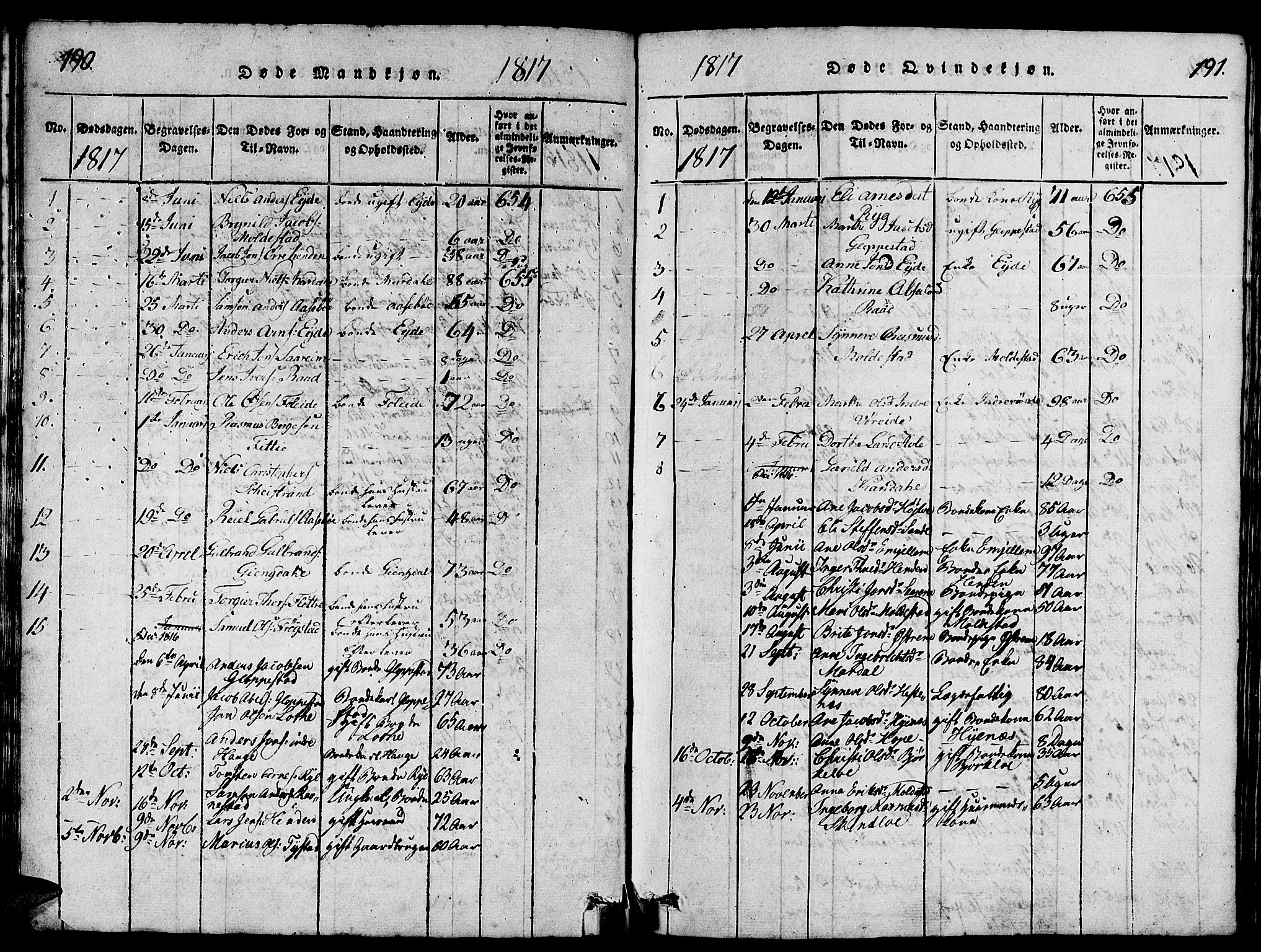 Gloppen sokneprestembete, SAB/A-80101/H/Hab/Haba/L0001: Parish register (copy) no. A 1, 1816-1827, p. 190-191