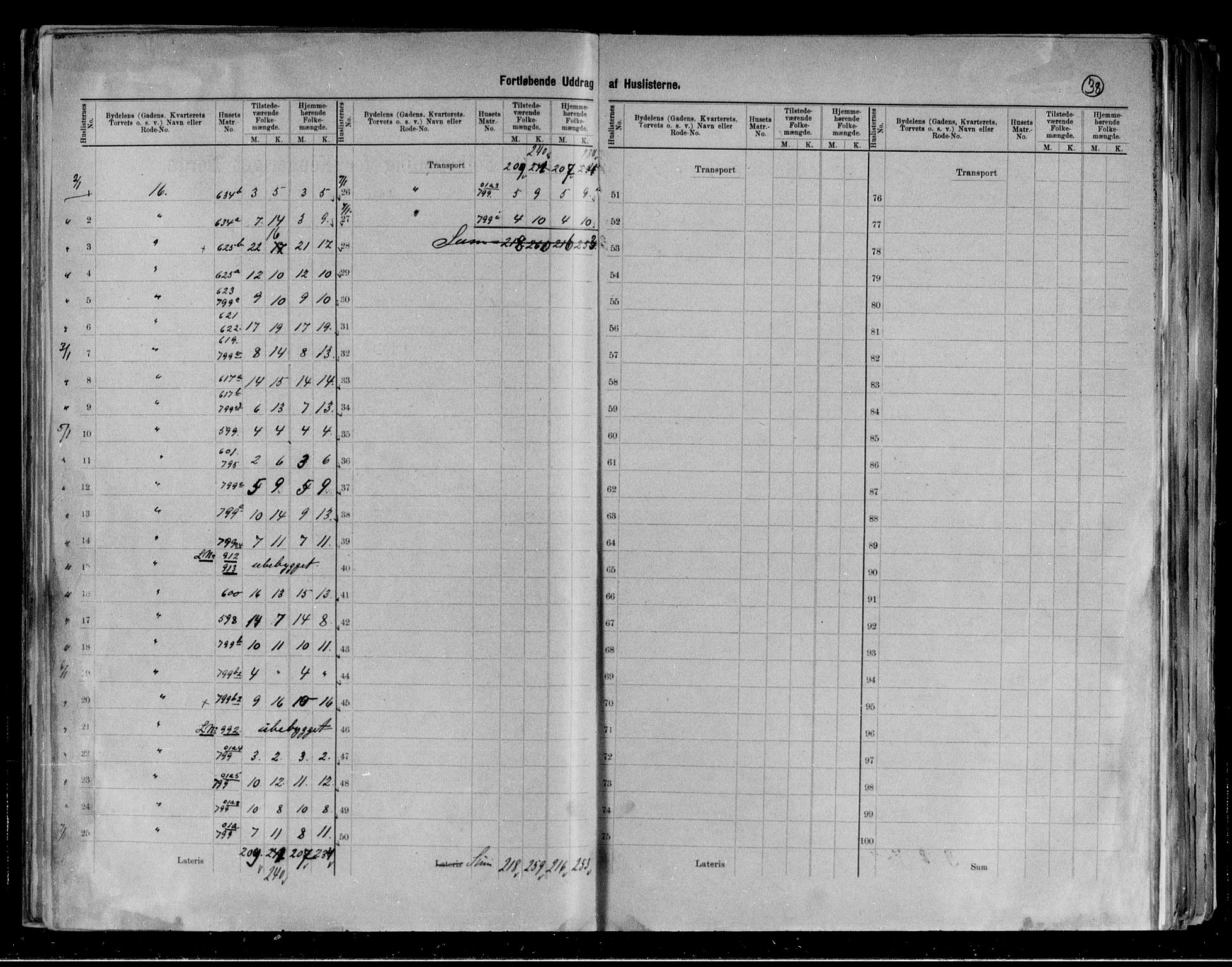 RA, 1891 census for 0101 Fredrikshald, 1891, p. 38