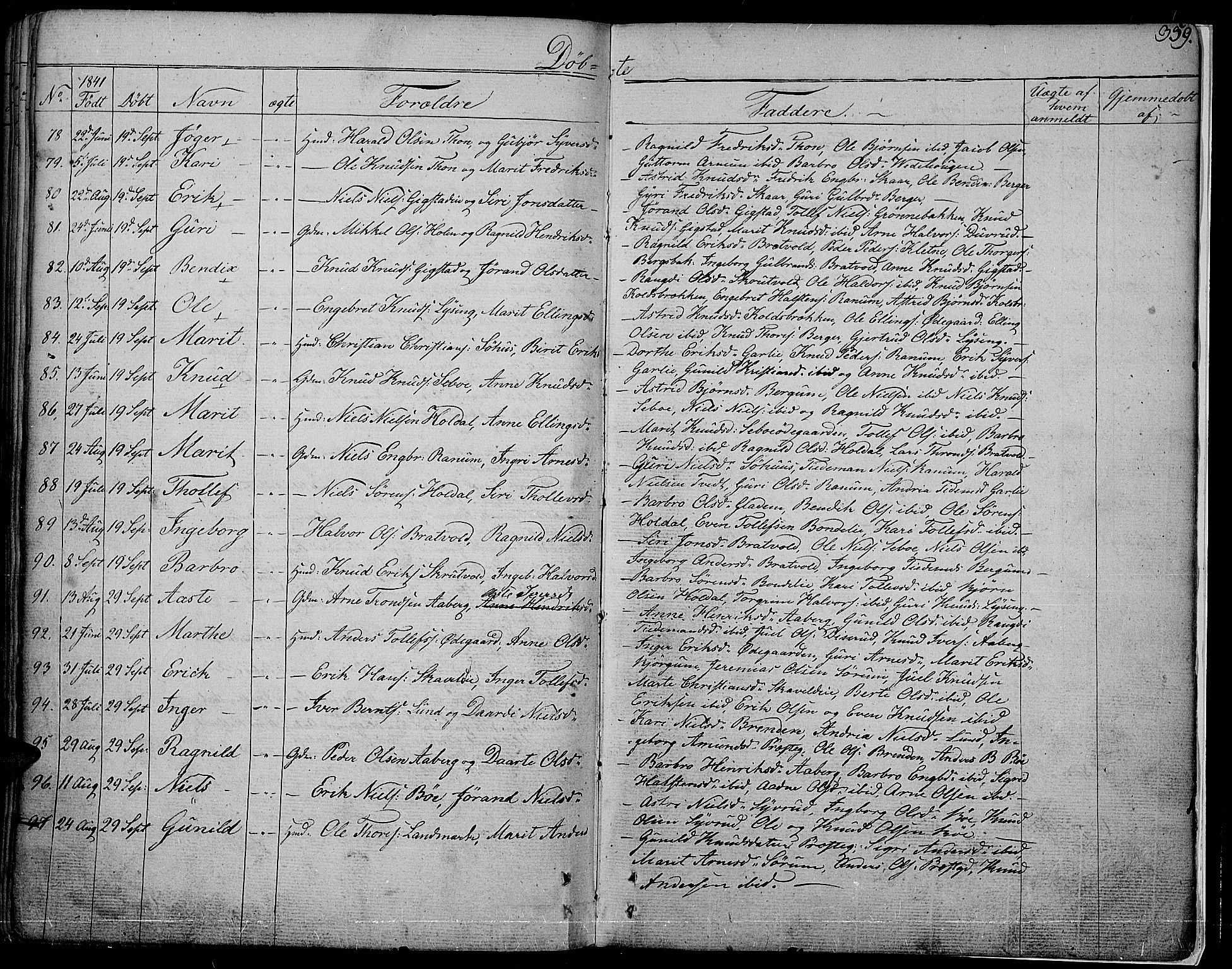 Nord-Aurdal prestekontor, AV/SAH-PREST-132/H/Ha/Haa/L0003: Parish register (official) no. 3, 1828-1841, p. 359