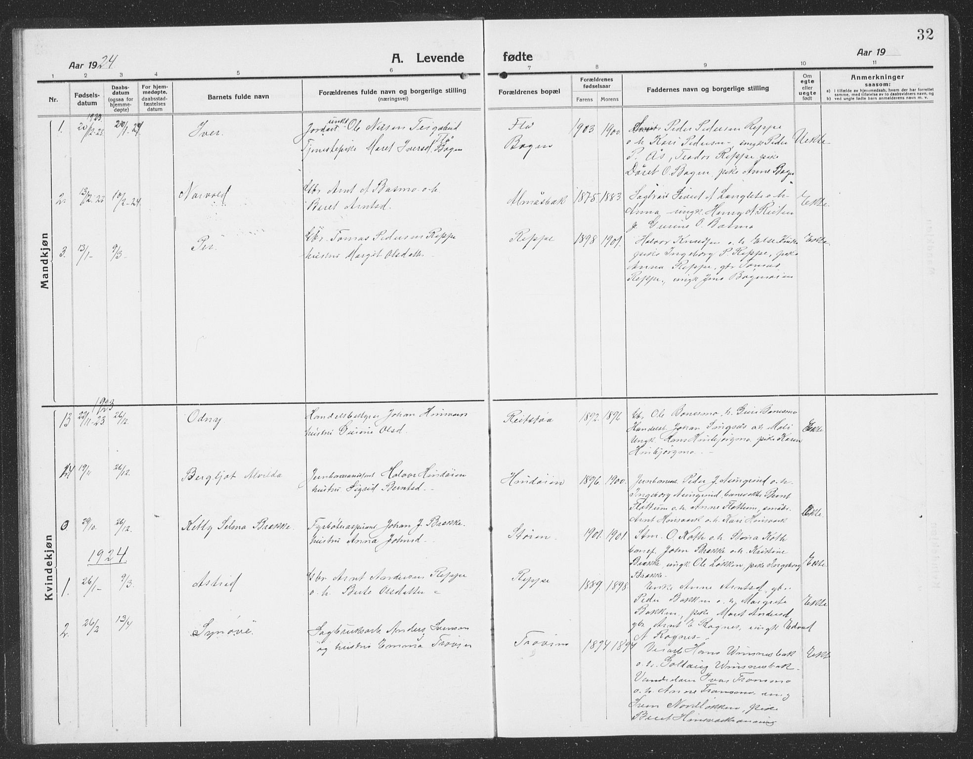 Ministerialprotokoller, klokkerbøker og fødselsregistre - Sør-Trøndelag, SAT/A-1456/688/L1030: Parish register (copy) no. 688C05, 1916-1939, p. 32