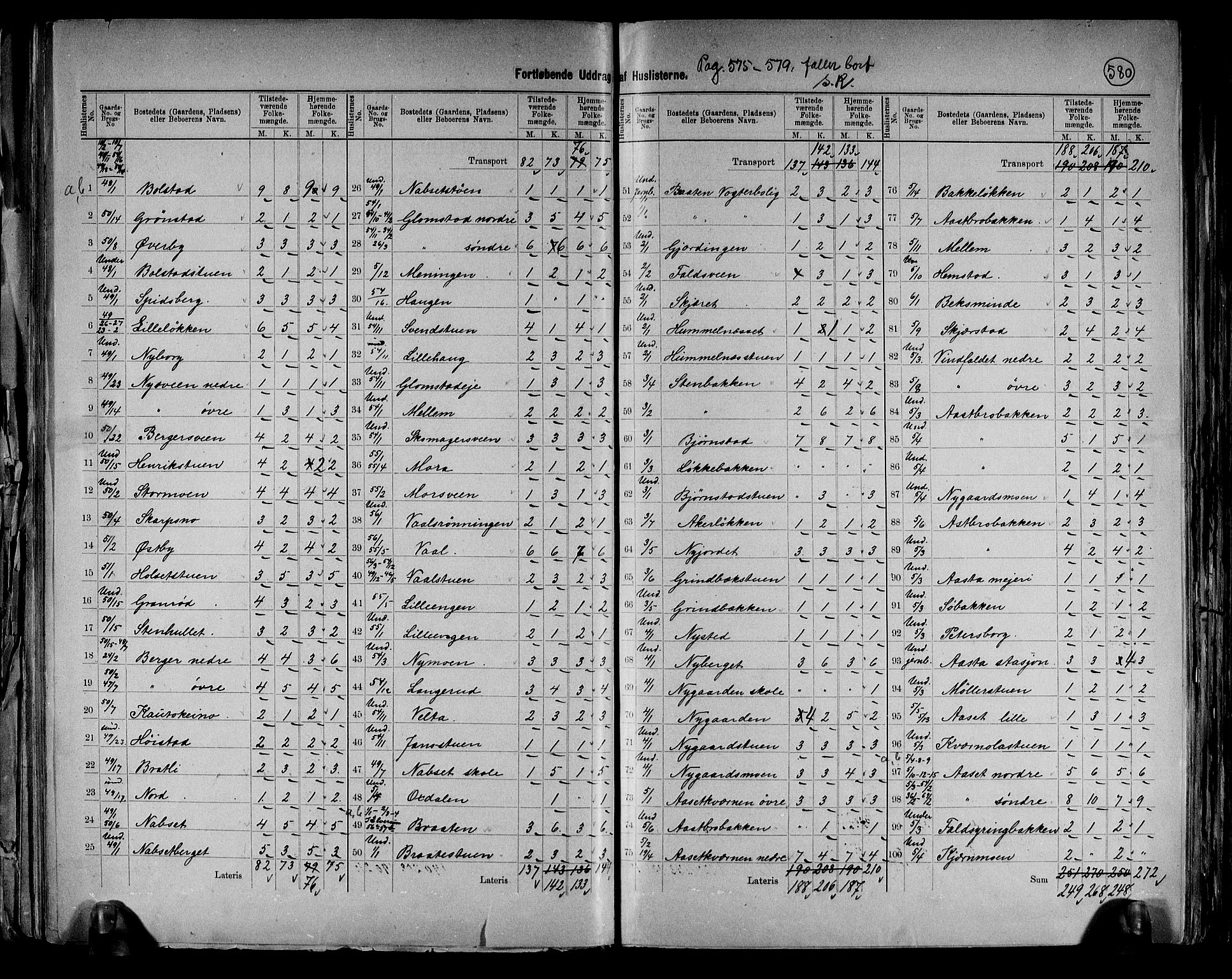 RA, 1891 census for 0429 Åmot, 1891, p. 9