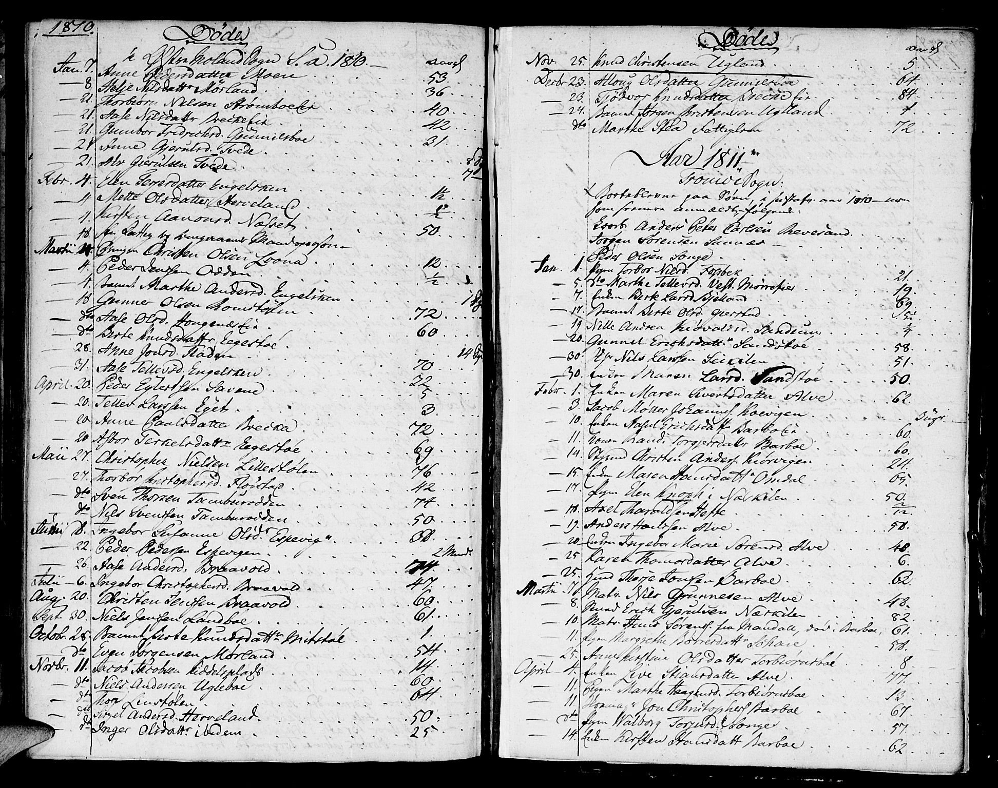 Austre Moland sokneprestkontor, SAK/1111-0001/F/Fa/Faa/L0003: Parish register (official) no. A 3, 1808-1815, p. 144