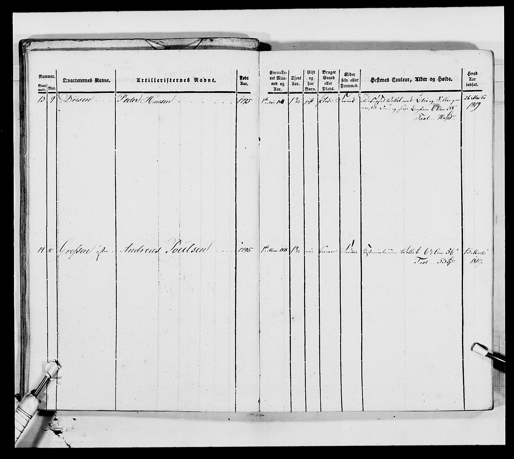 Generalitets- og kommissariatskollegiet, Det kongelige norske kommissariatskollegium, AV/RA-EA-5420/E/Eh/L0002: Norske artilleribrigade, 1769-1810, p. 75