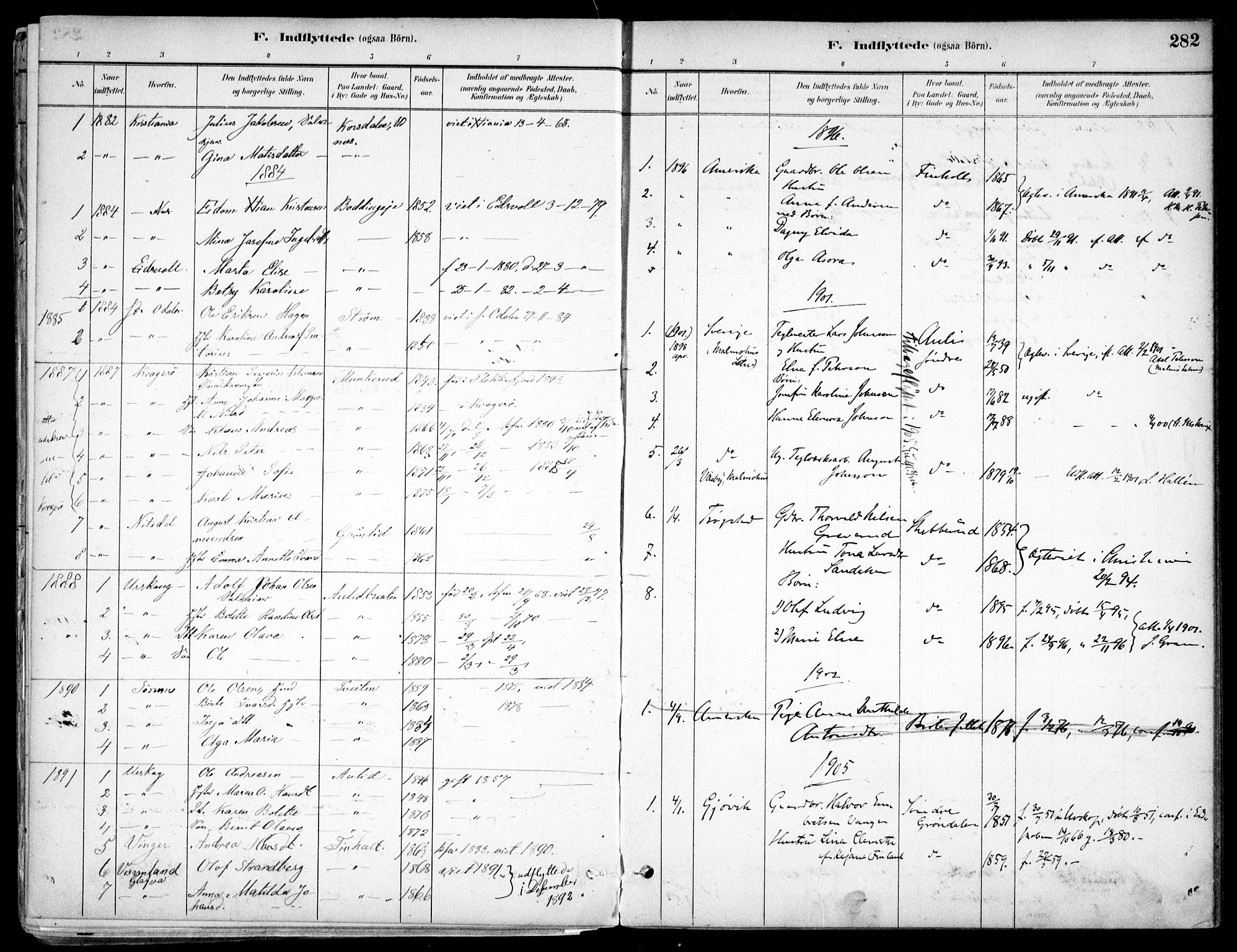 Nes prestekontor Kirkebøker, SAO/A-10410/F/Fc/L0002: Parish register (official) no. IIi 2, 1882-1916, p. 282