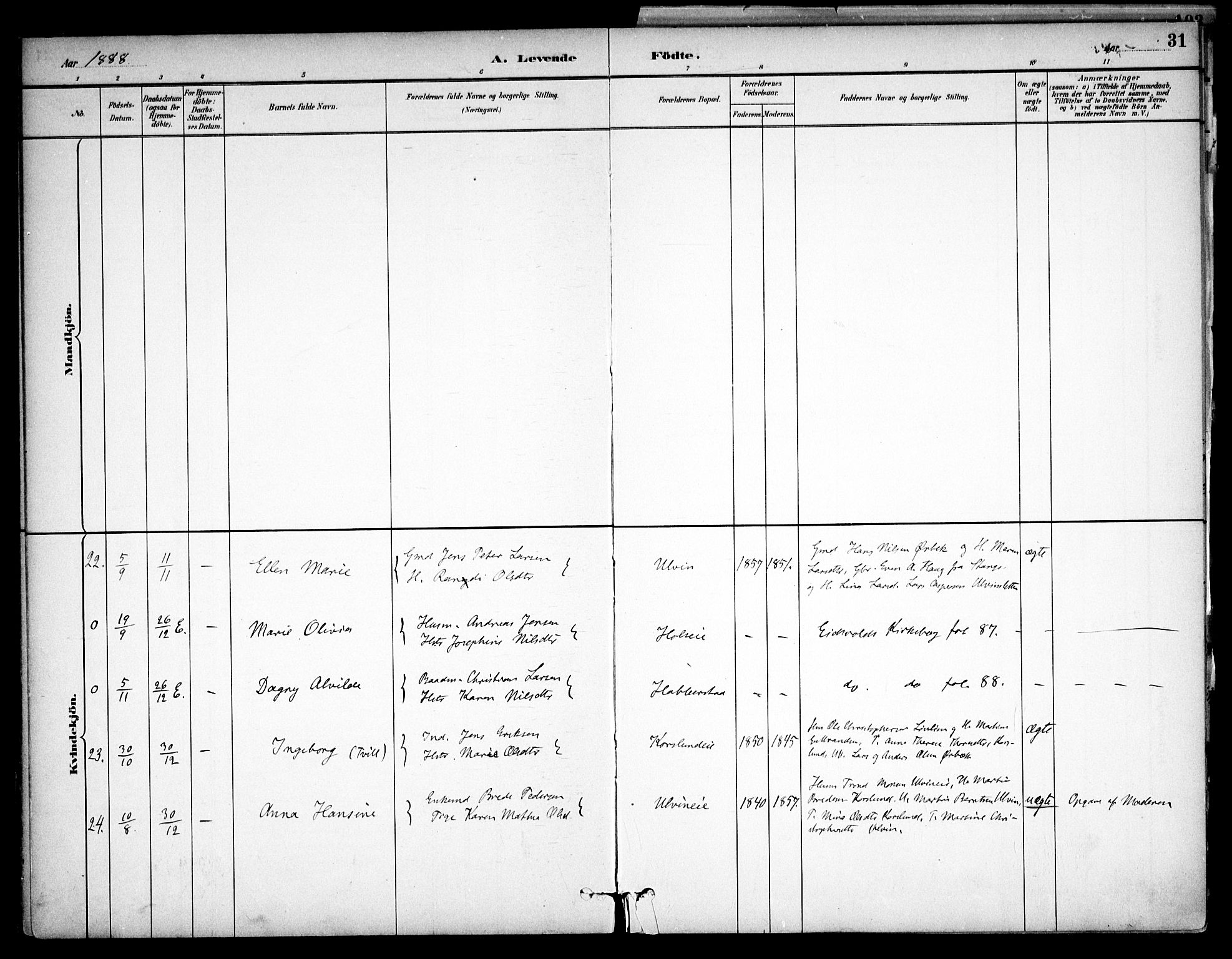 Eidsvoll prestekontor Kirkebøker, AV/SAO-A-10888/F/Fb/L0001: Parish register (official) no. II 1, 1882-1897, p. 31