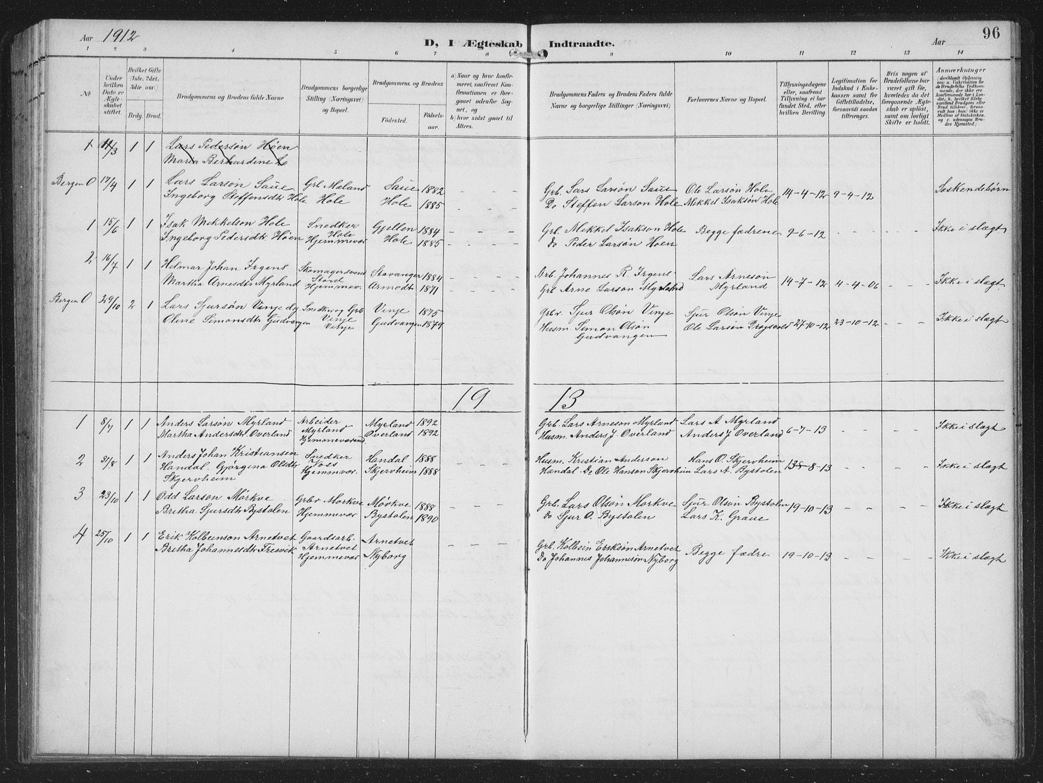 Vossestrand Sokneprestembete, SAB/A-79101/H/Hab: Parish register (copy) no. B 4, 1894-1941, p. 96