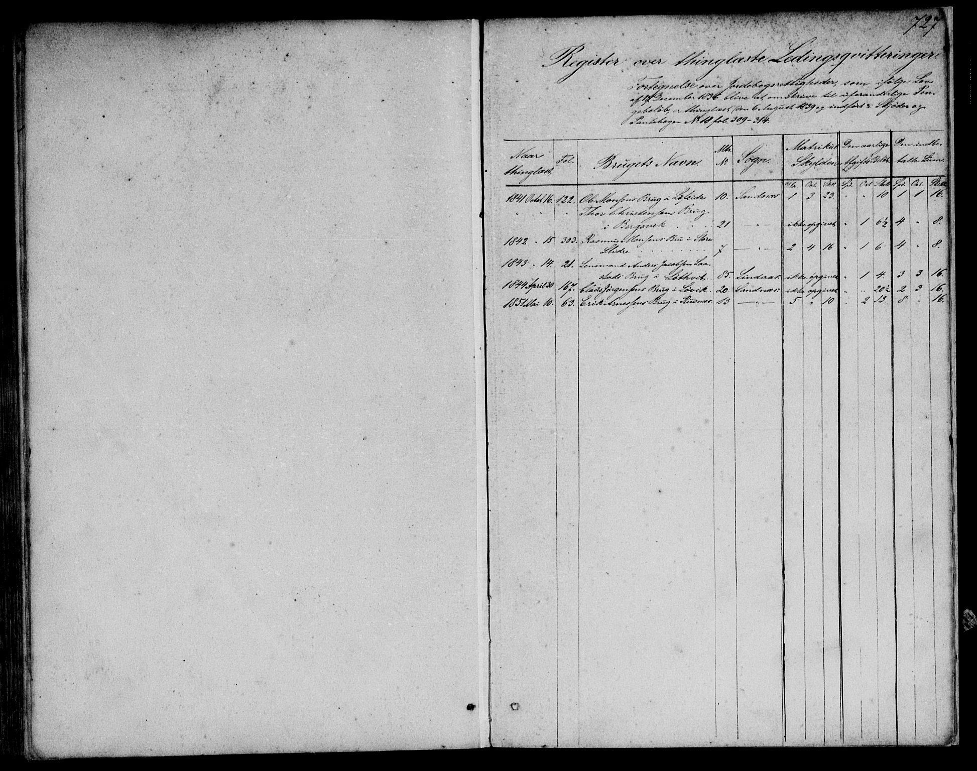 Nordhordland sorenskrivar, SAB/A-2901/1/G/Ga/Gaaa/L0013b: Mortgage register no. II.A.a.13b, 1851-1893, p. 727