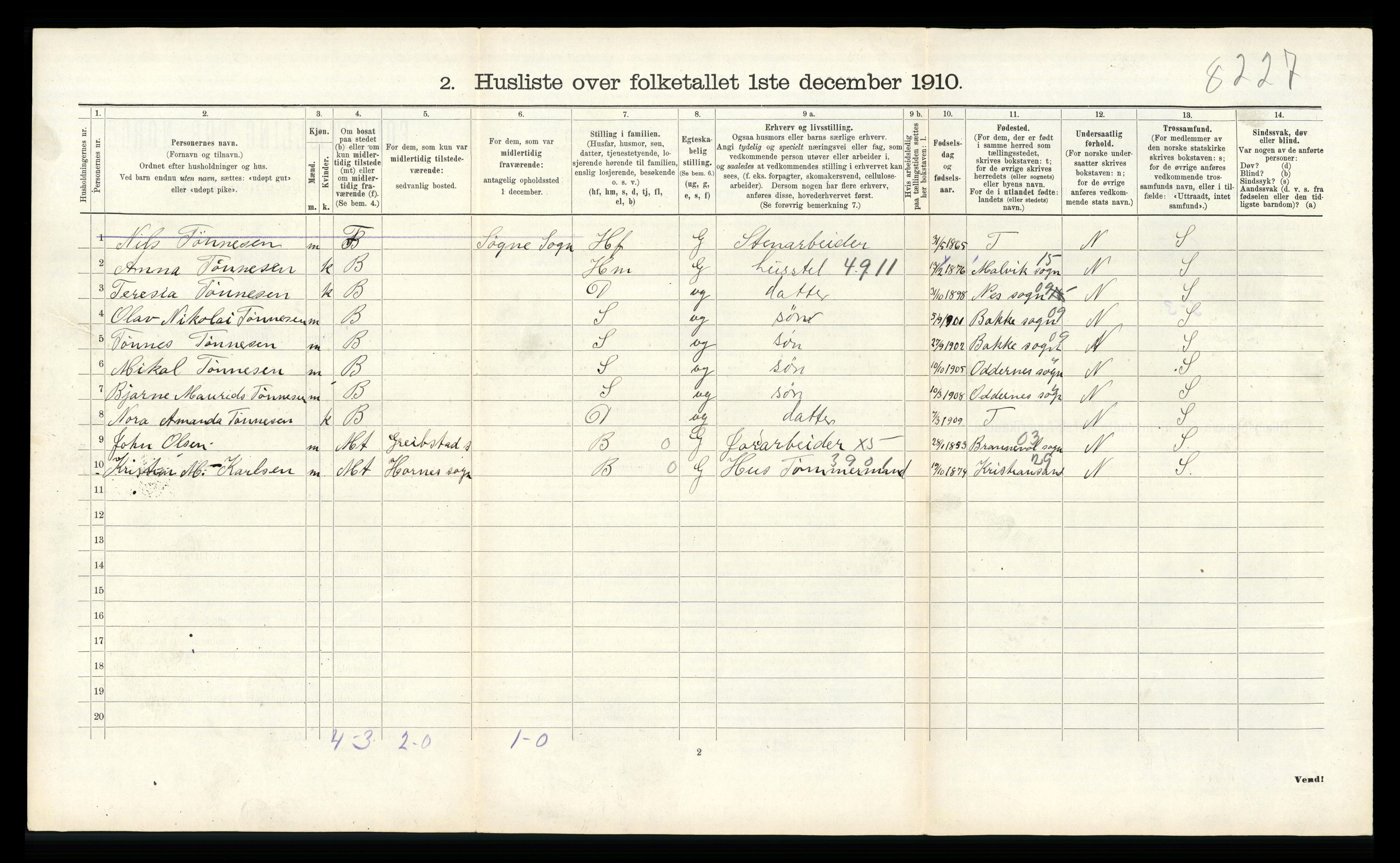 RA, 1910 census for Vennesla, 1910, p. 393