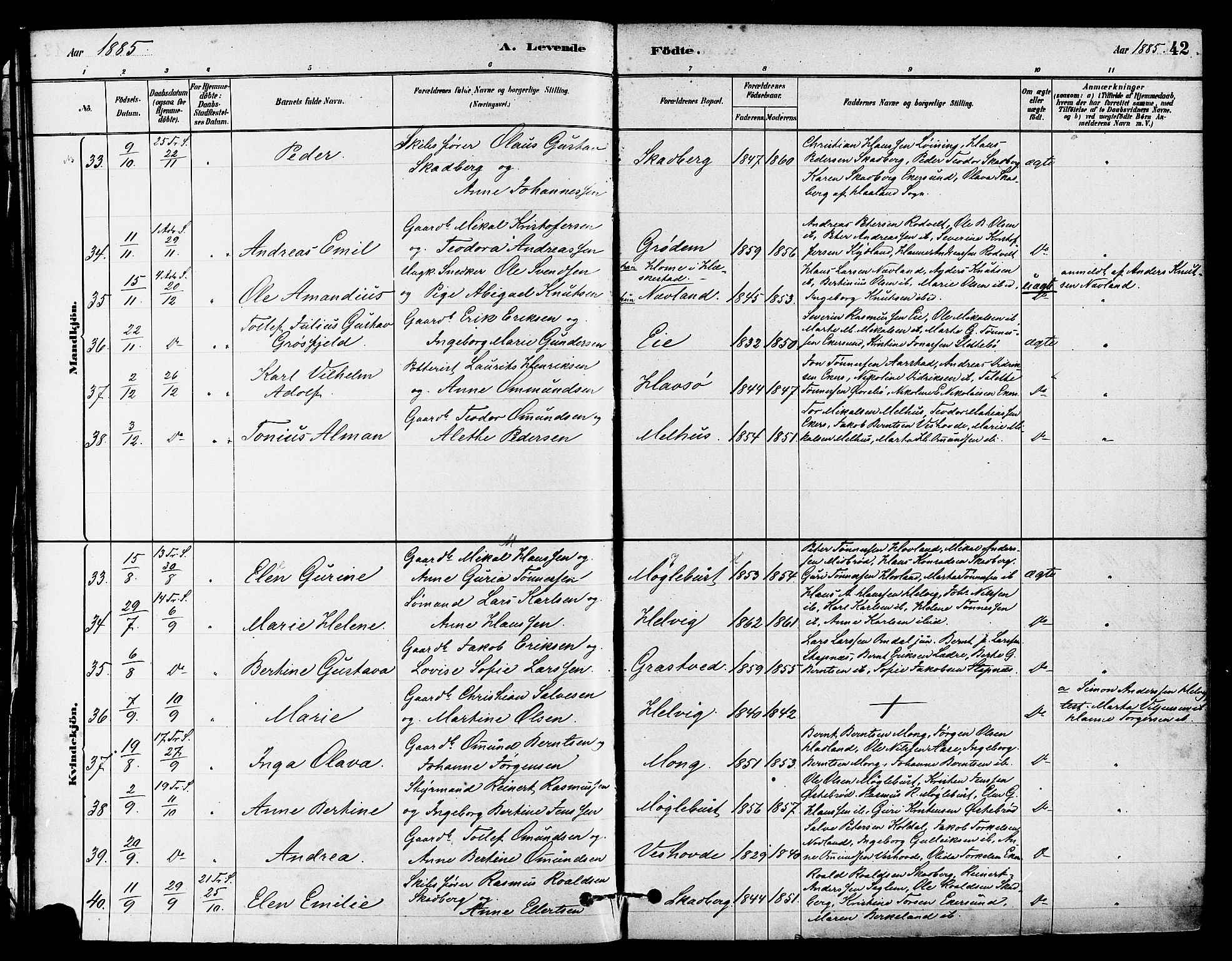 Eigersund sokneprestkontor, AV/SAST-A-101807/S08/L0017: Parish register (official) no. A 14, 1879-1892, p. 42