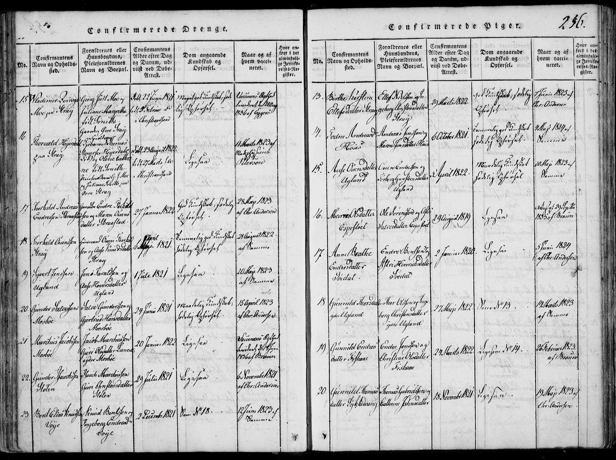 Oddernes sokneprestkontor, AV/SAK-1111-0033/F/Fa/Faa/L0005: Parish register (official) no. A 5, 1820-1838, p. 256