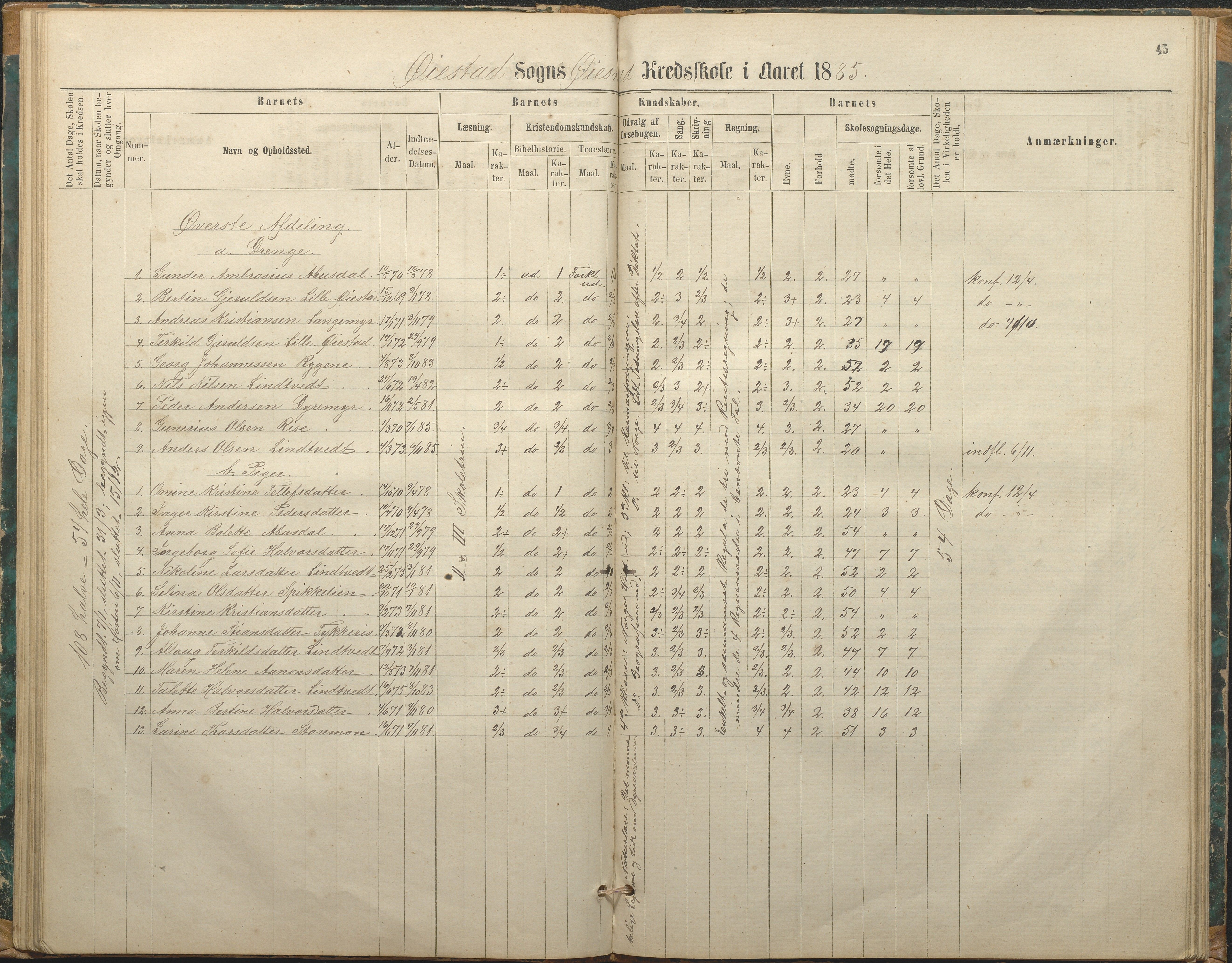 Øyestad kommune frem til 1979, AAKS/KA0920-PK/06/06F/L0002: Skolejournal, 1864-1890, p. 45