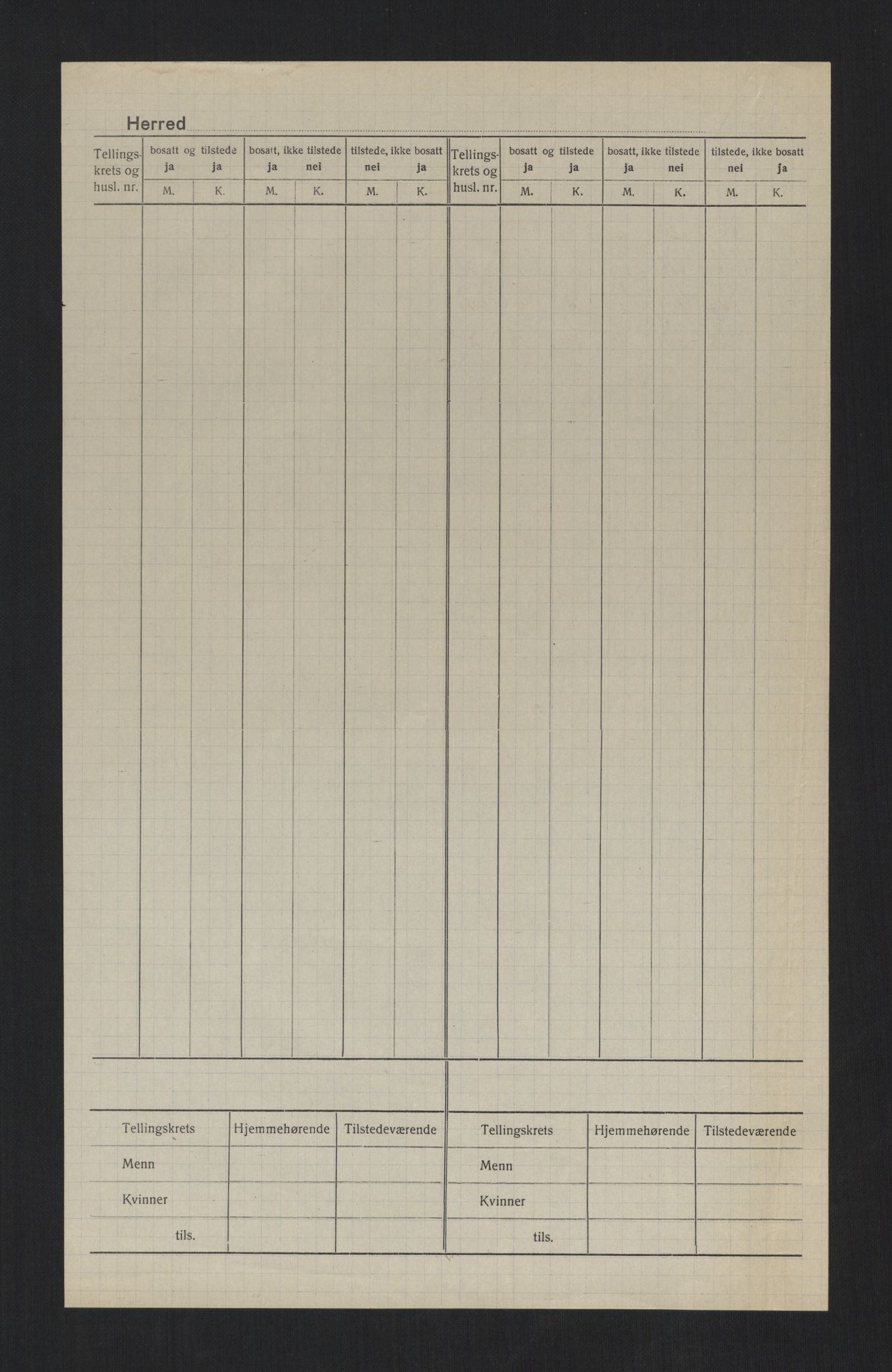 SAT, 1920 census for Leka, 1920, p. 3