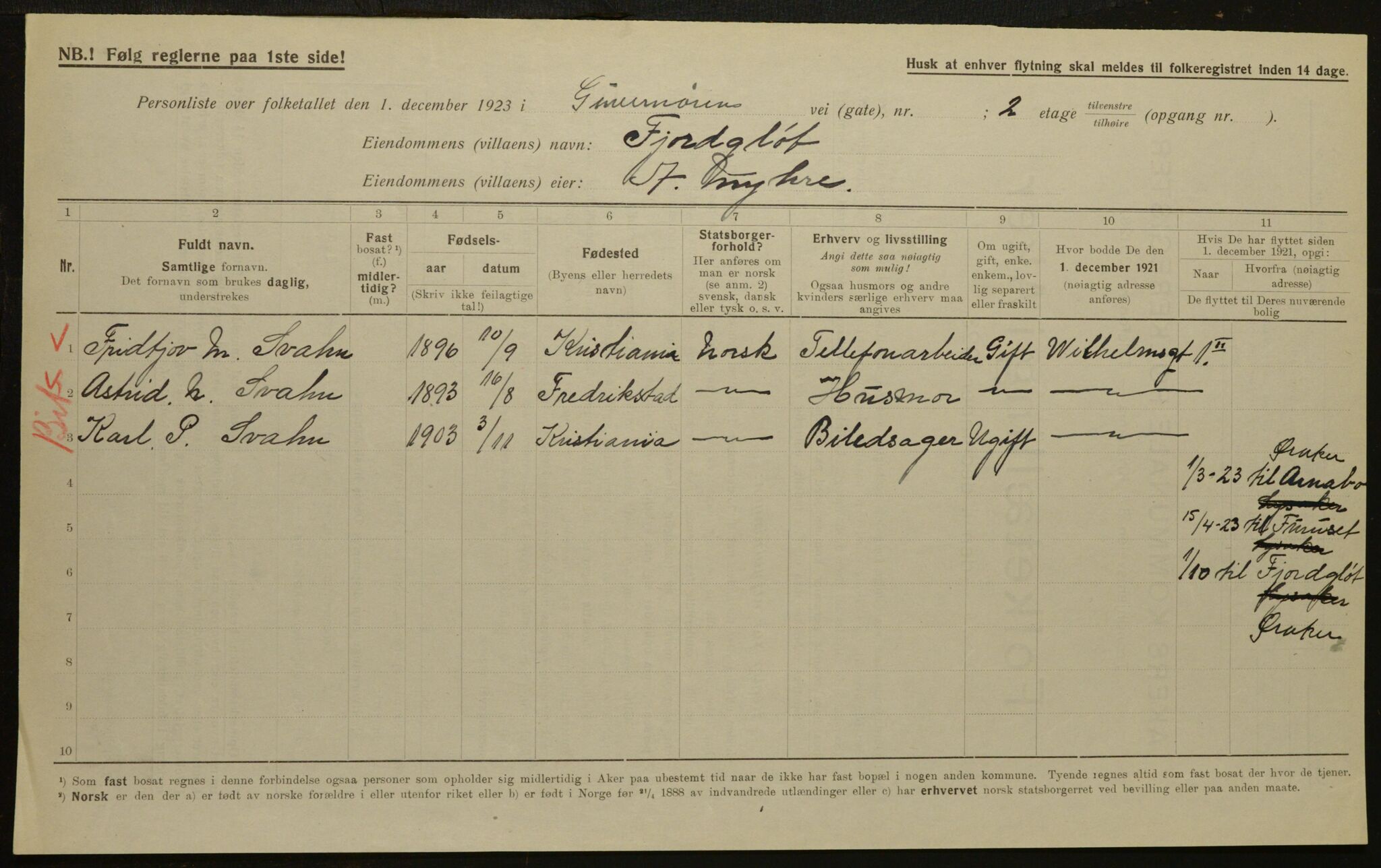 , Municipal Census 1923 for Aker, 1923, p. 2071