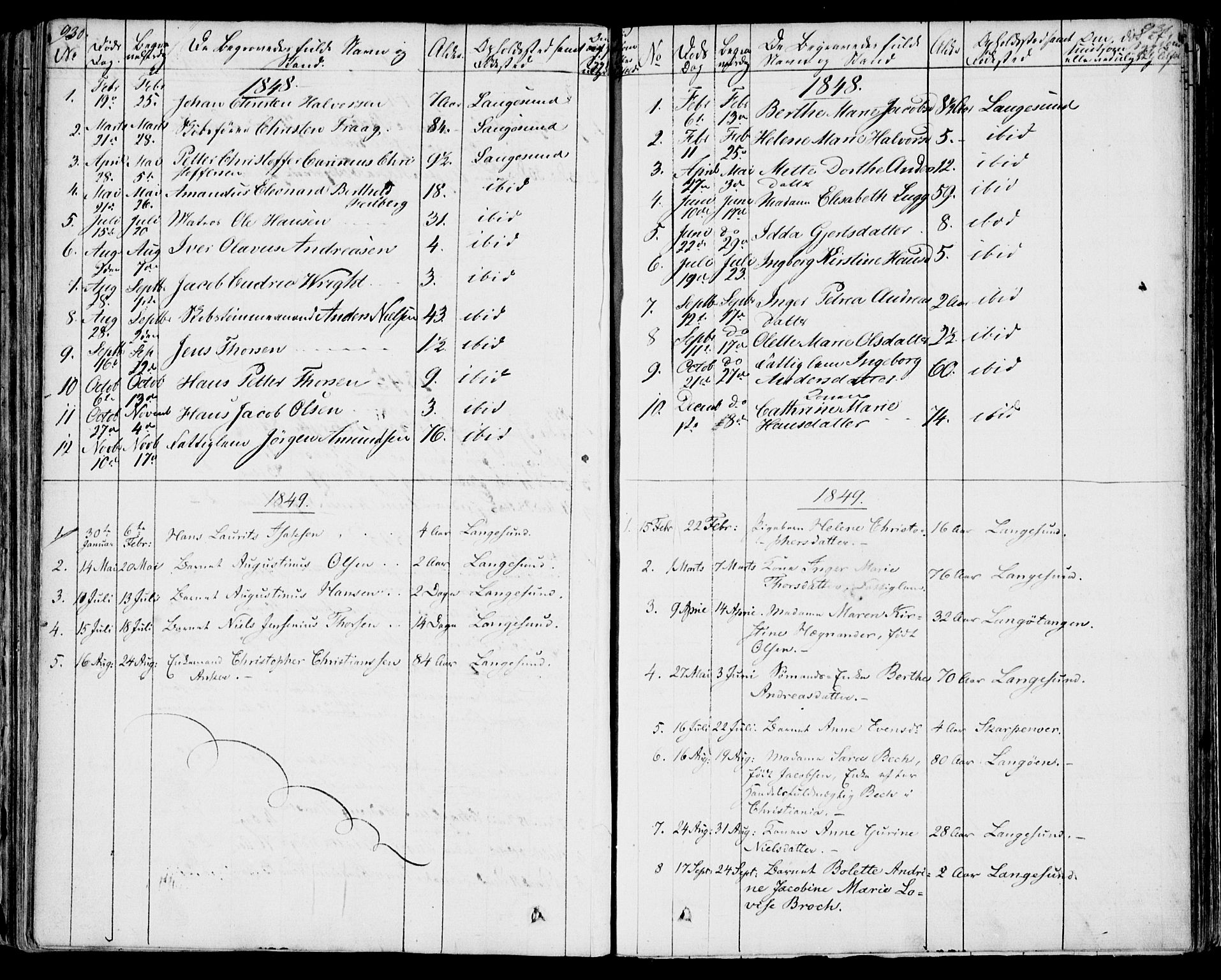 Bamble kirkebøker, AV/SAKO-A-253/F/Fa/L0004: Parish register (official) no. I 4, 1834-1853, p. 930-931