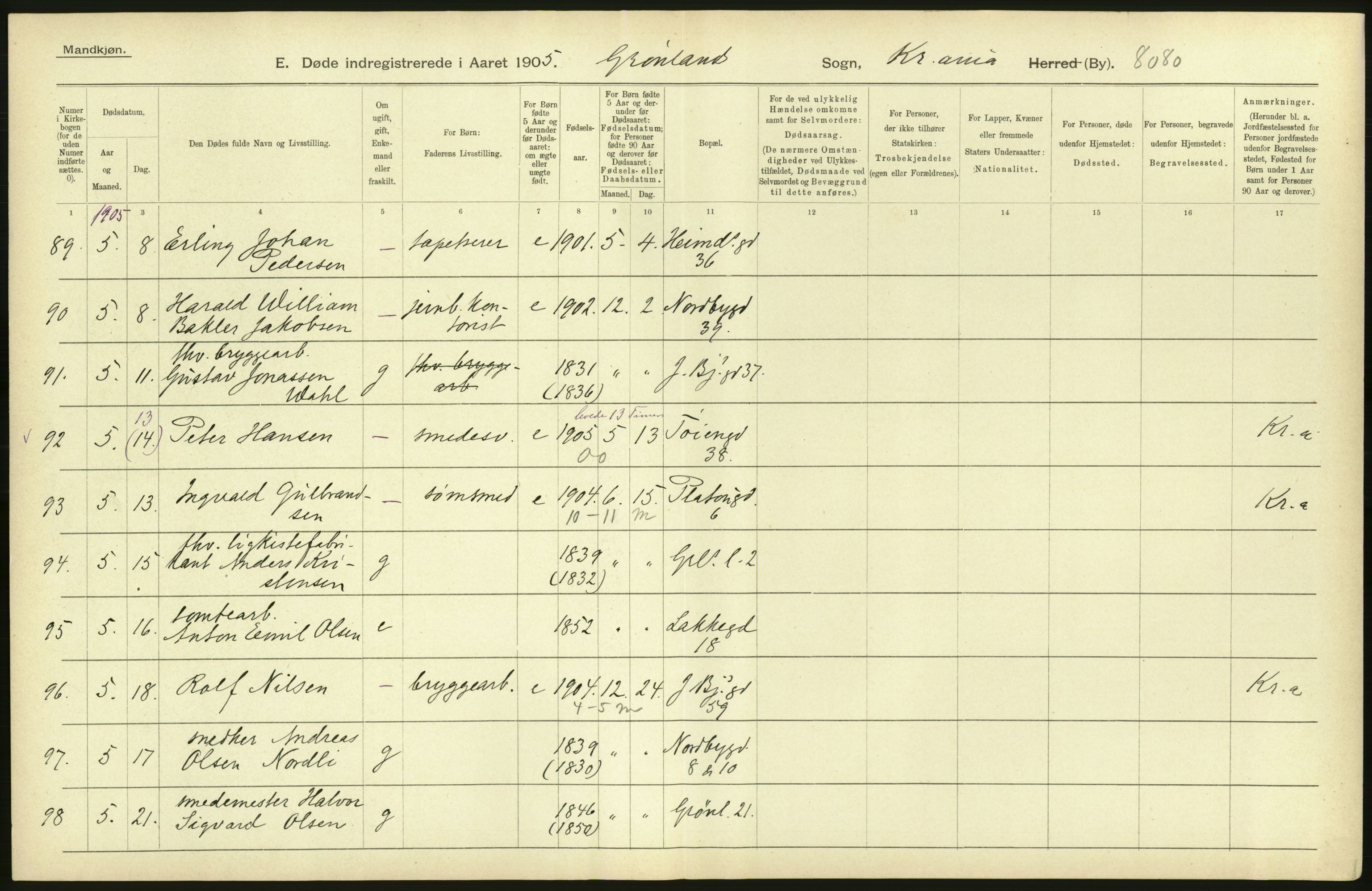 Statistisk sentralbyrå, Sosiodemografiske emner, Befolkning, AV/RA-S-2228/D/Df/Dfa/Dfac/L0007a: Kristiania: Døde, dødfødte., 1905, p. 796