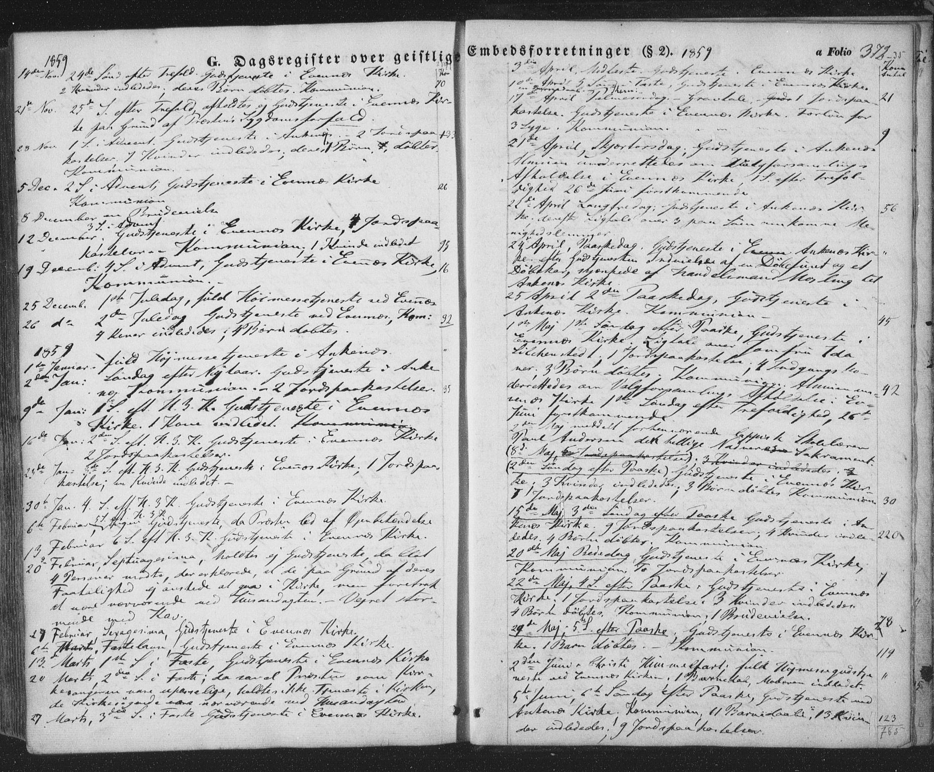 Ministerialprotokoller, klokkerbøker og fødselsregistre - Nordland, SAT/A-1459/863/L0895: Parish register (official) no. 863A07, 1851-1860, p. 372