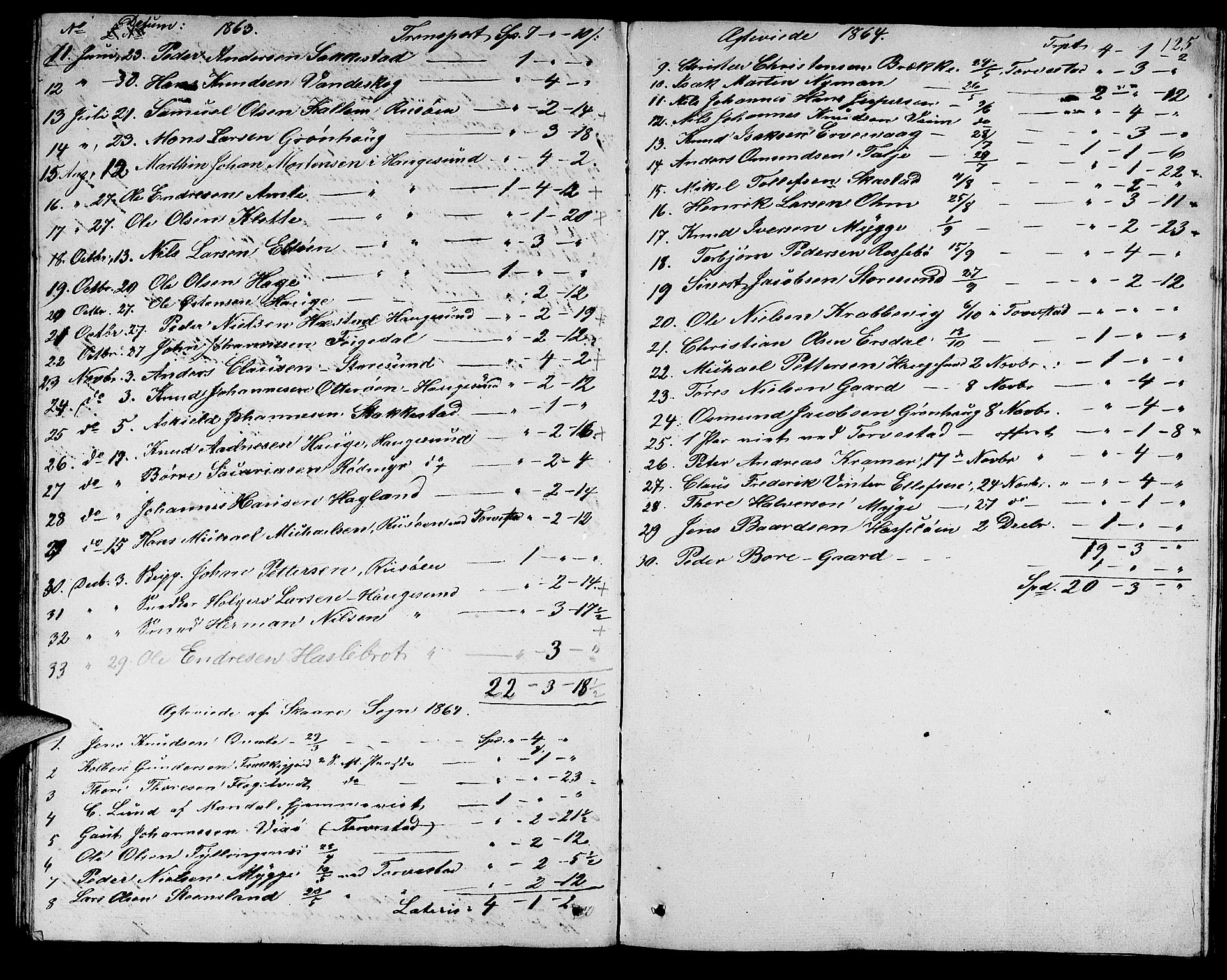 Torvastad sokneprestkontor, SAST/A -101857/H/Ha/Hab/L0004: Parish register (copy) no. B 4, 1850-1864, p. 125
