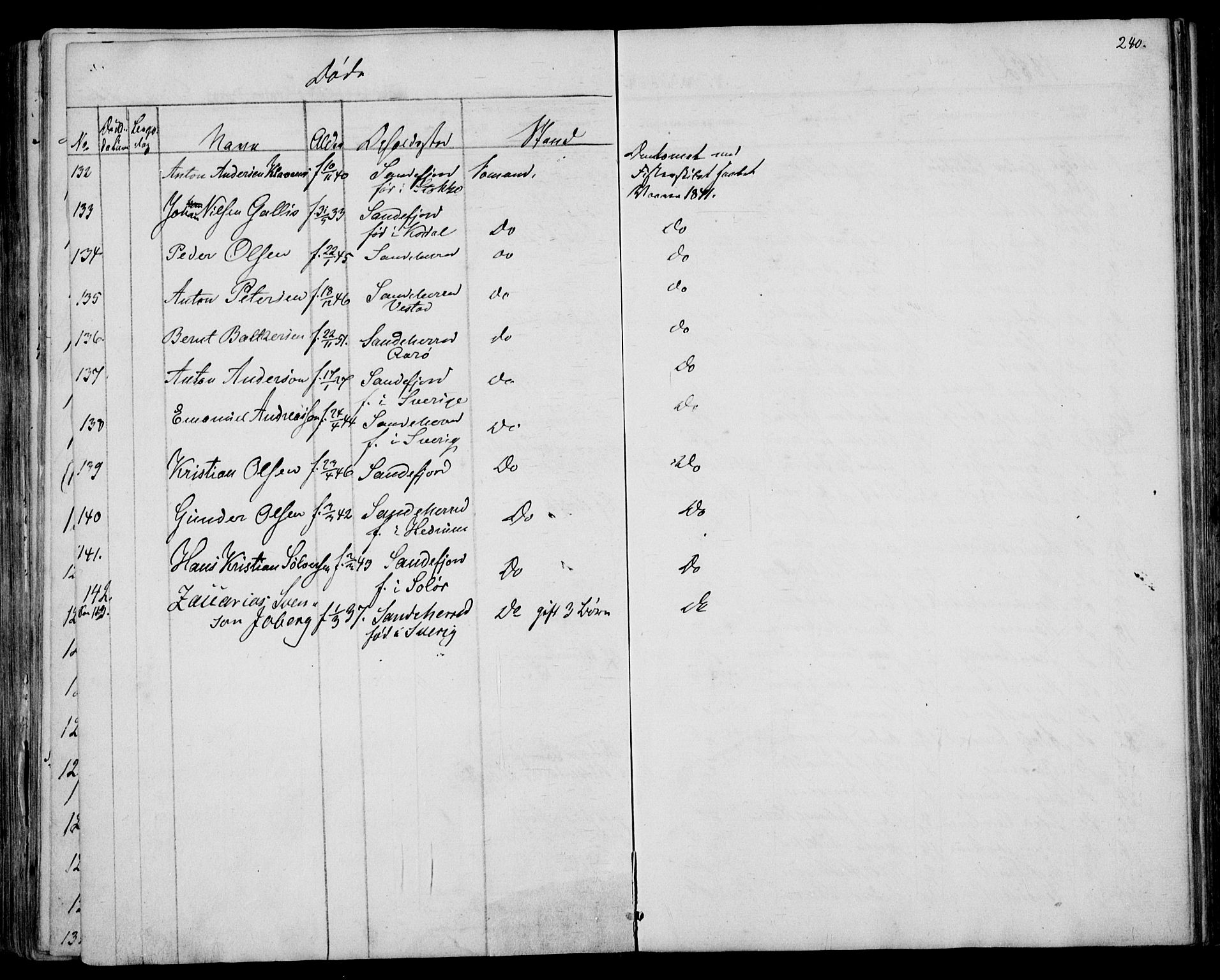 Sandar kirkebøker, AV/SAKO-A-243/F/Fa/L0009: Parish register (official) no. 9, 1862-1871, p. 240