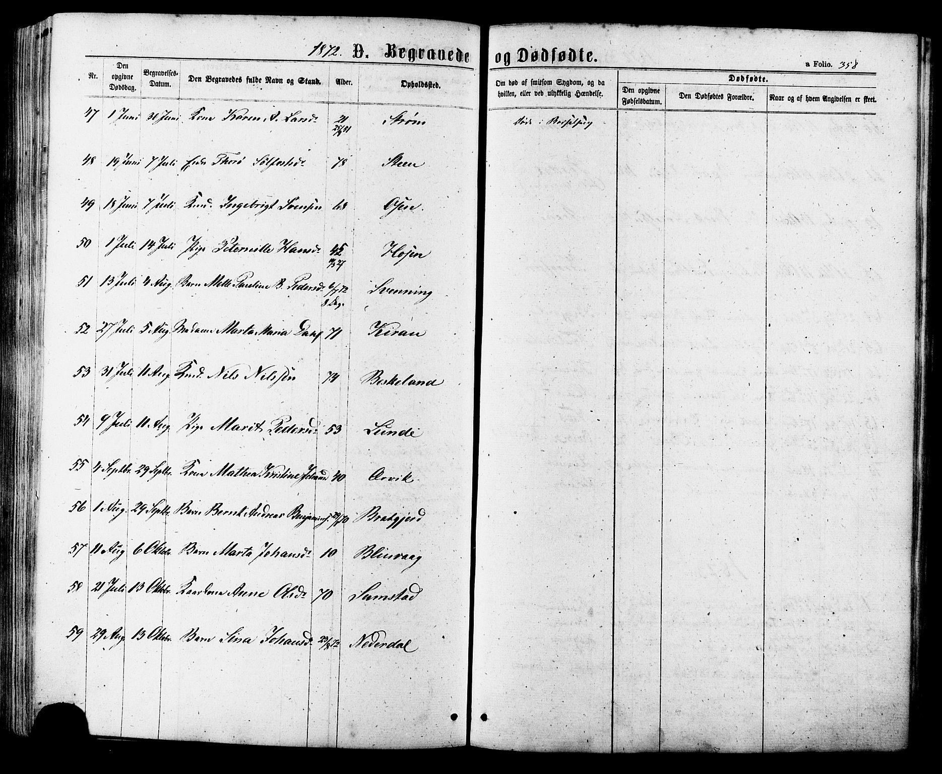 Ministerialprotokoller, klokkerbøker og fødselsregistre - Sør-Trøndelag, AV/SAT-A-1456/657/L0706: Parish register (official) no. 657A07, 1867-1878, p. 358