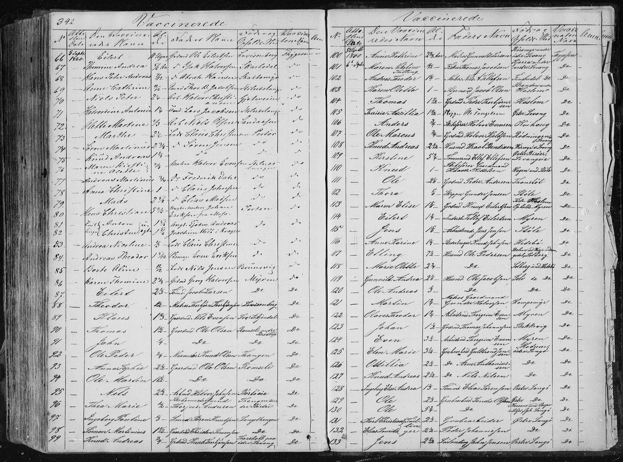 Sannidal kirkebøker, SAKO/A-296/F/Fa/L0007: Parish register (official) no. 7, 1831-1854, p. 342