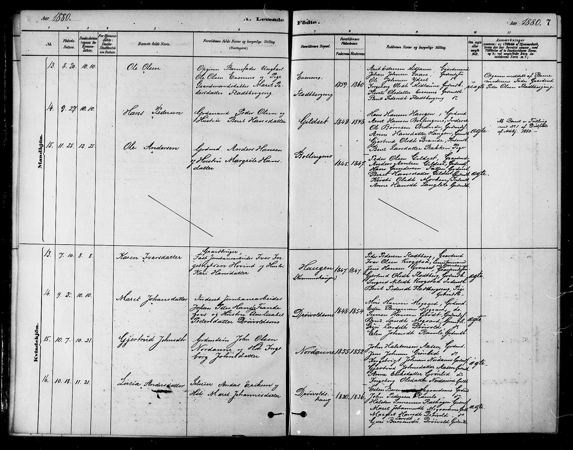 Ministerialprotokoller, klokkerbøker og fødselsregistre - Sør-Trøndelag, SAT/A-1456/685/L0972: Parish register (official) no. 685A09, 1879-1890, p. 7