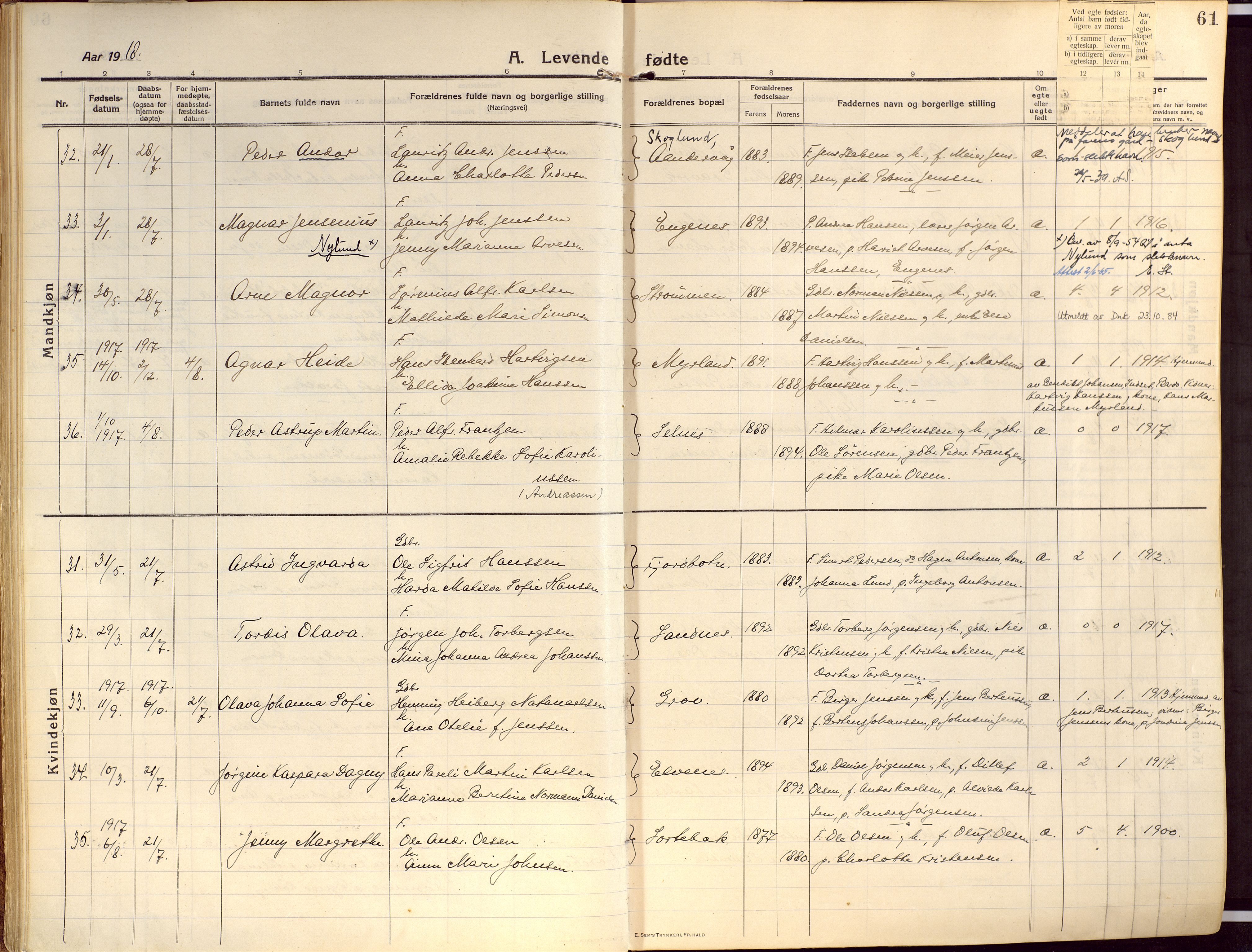 Ibestad sokneprestembete, AV/SATØ-S-0077/H/Ha/Haa/L0018kirke: Parish register (official) no. 18, 1915-1929, p. 61