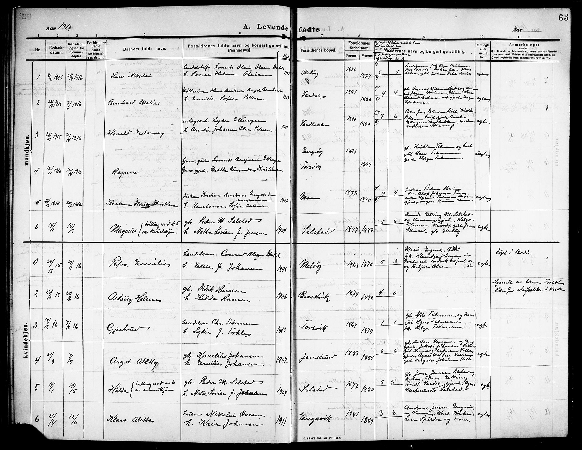 Ministerialprotokoller, klokkerbøker og fødselsregistre - Nordland, SAT/A-1459/843/L0639: Parish register (copy) no. 843C08, 1908-1924, p. 63