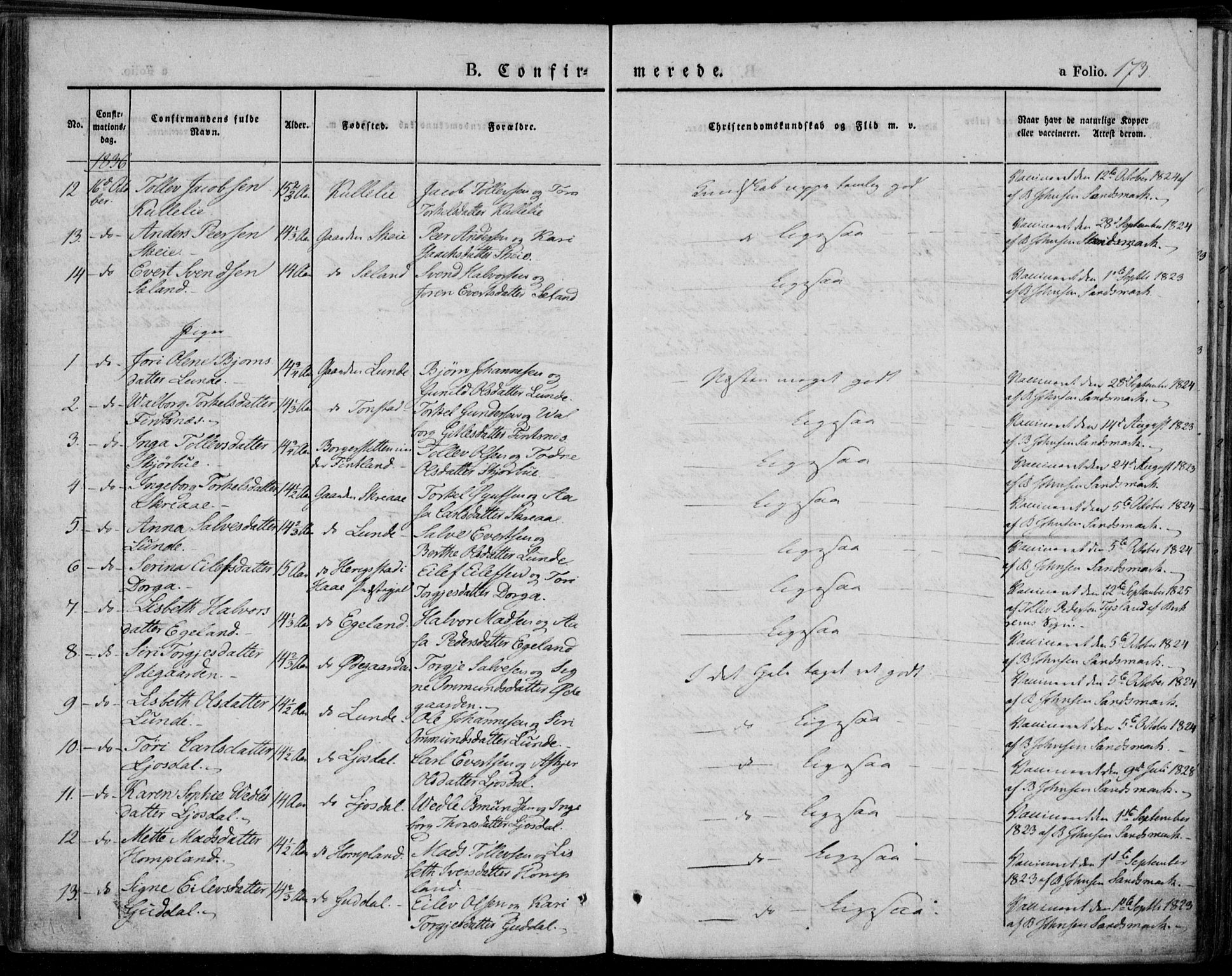 Bakke sokneprestkontor, AV/SAK-1111-0002/F/Fa/Faa/L0004: Parish register (official) no. A 4, 1834-1846, p. 173