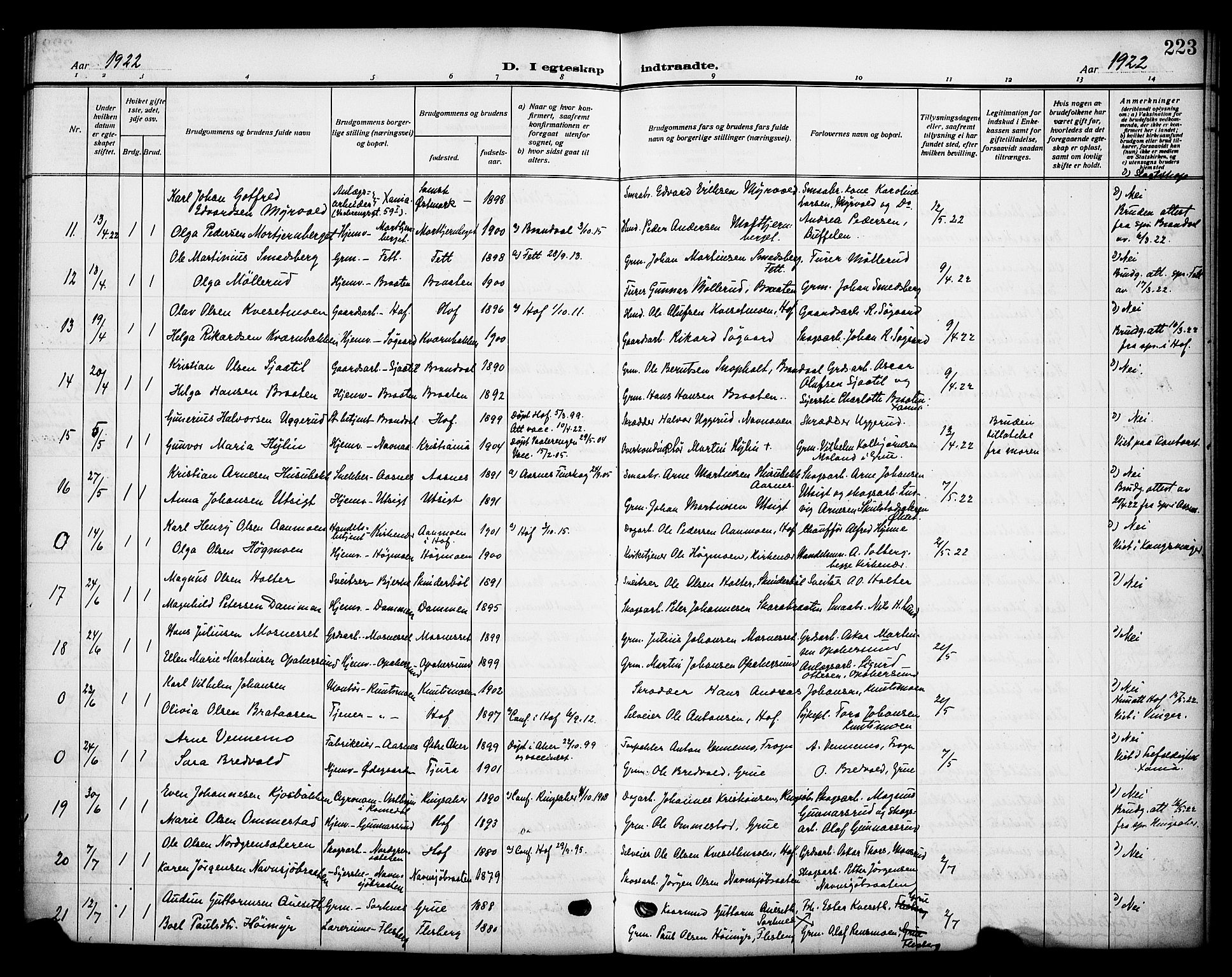 Grue prestekontor, SAH/PREST-036/H/Ha/Haa/L0015: Parish register (official) no. 15, 1911-1922, p. 223